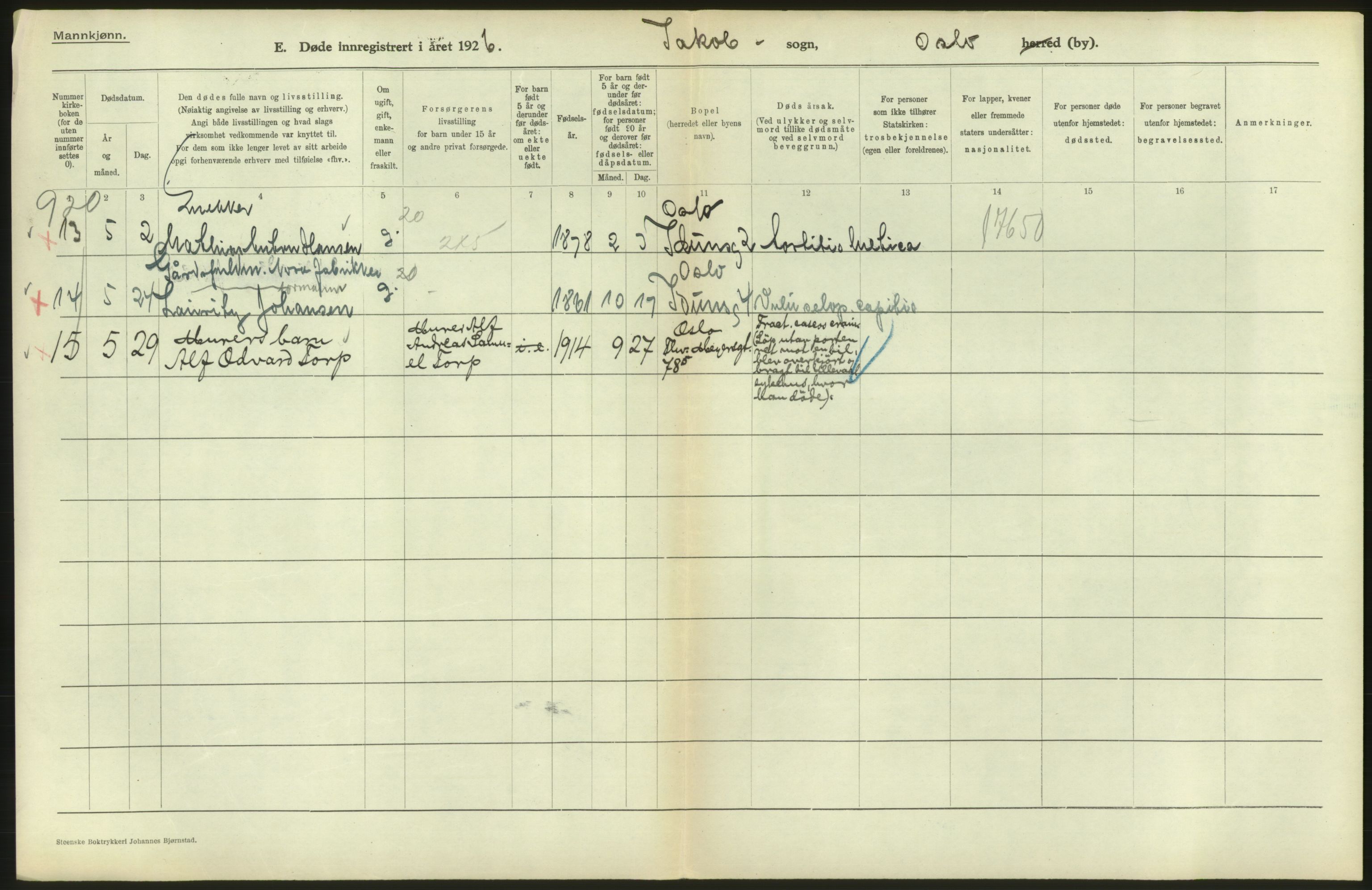 Statistisk sentralbyrå, Sosiodemografiske emner, Befolkning, AV/RA-S-2228/D/Df/Dfc/Dfcf/L0009: Oslo: Døde menn, 1926, s. 224