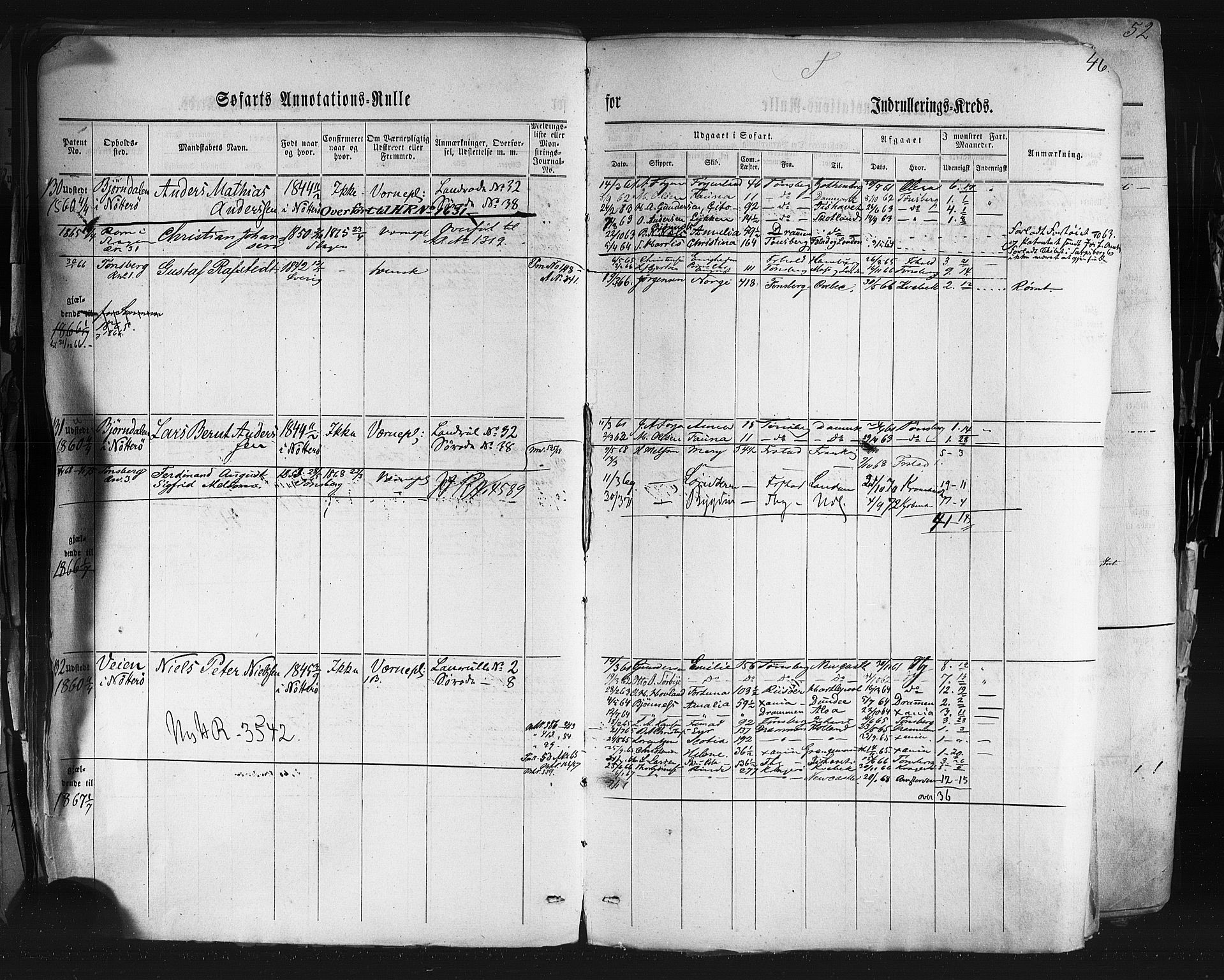 Tønsberg innrulleringskontor, AV/SAKO-A-786/F/Fb/L0001: Annotasjonsrulle Patent nr. 1-1724, 1860-1868, s. 50