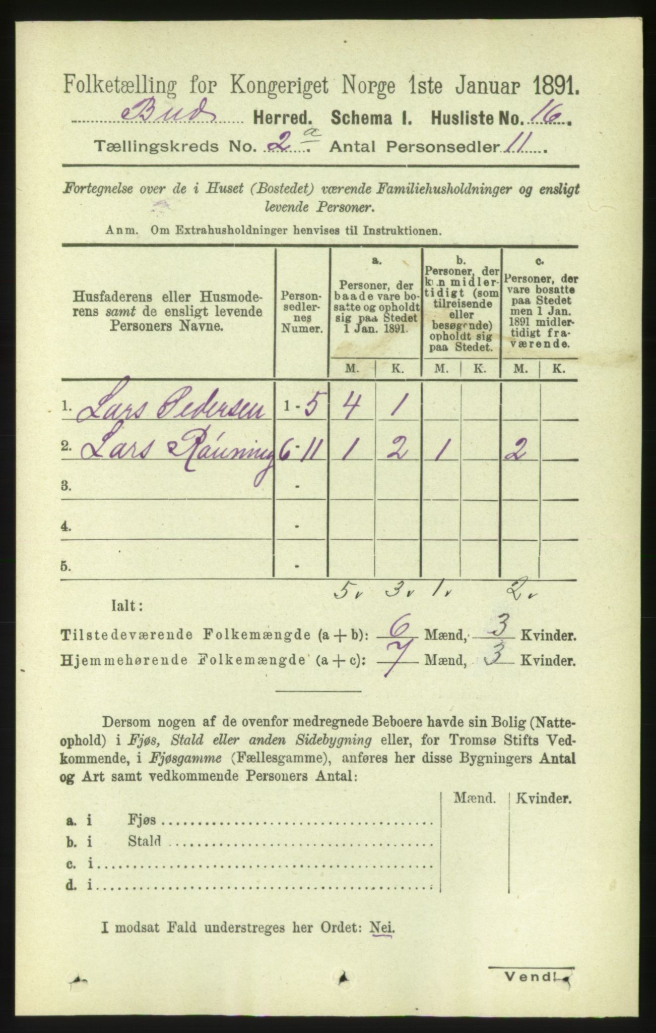 RA, Folketelling 1891 for 1549 Bud herred, 1891, s. 665