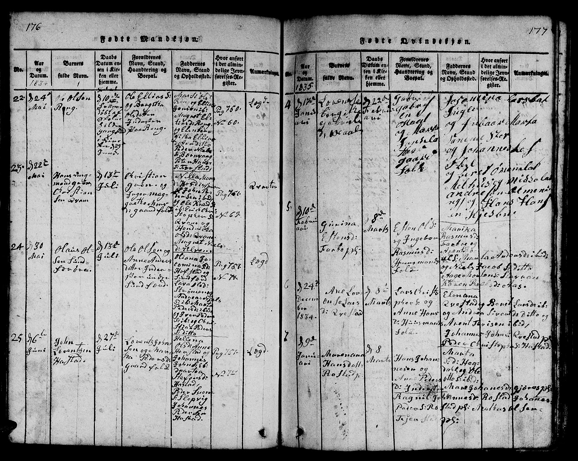 Ministerialprotokoller, klokkerbøker og fødselsregistre - Nord-Trøndelag, SAT/A-1458/730/L0298: Klokkerbok nr. 730C01, 1816-1849, s. 176-177