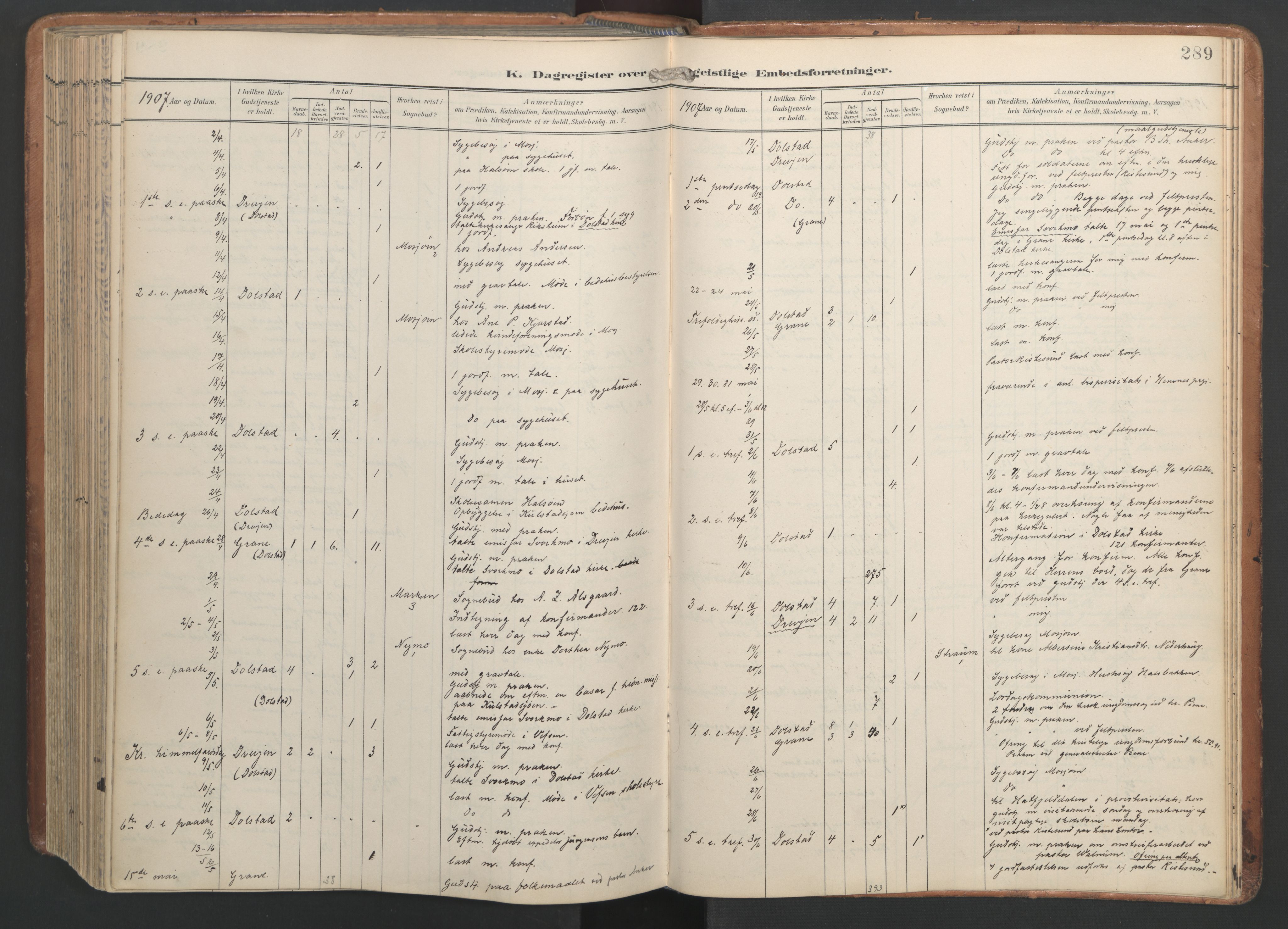 Ministerialprotokoller, klokkerbøker og fødselsregistre - Nordland, AV/SAT-A-1459/820/L0298: Ministerialbok nr. 820A19, 1897-1915, s. 289