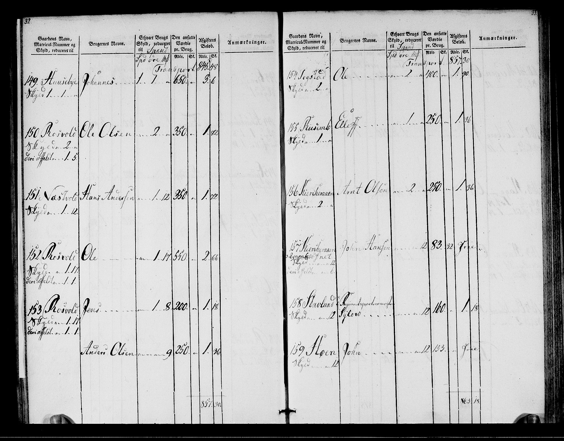 Rentekammeret inntil 1814, Realistisk ordnet avdeling, AV/RA-EA-4070/N/Ne/Nea/L0149: Stjørdal og Verdal fogderi. Oppebørselsregister, 1803-1804, s. 18