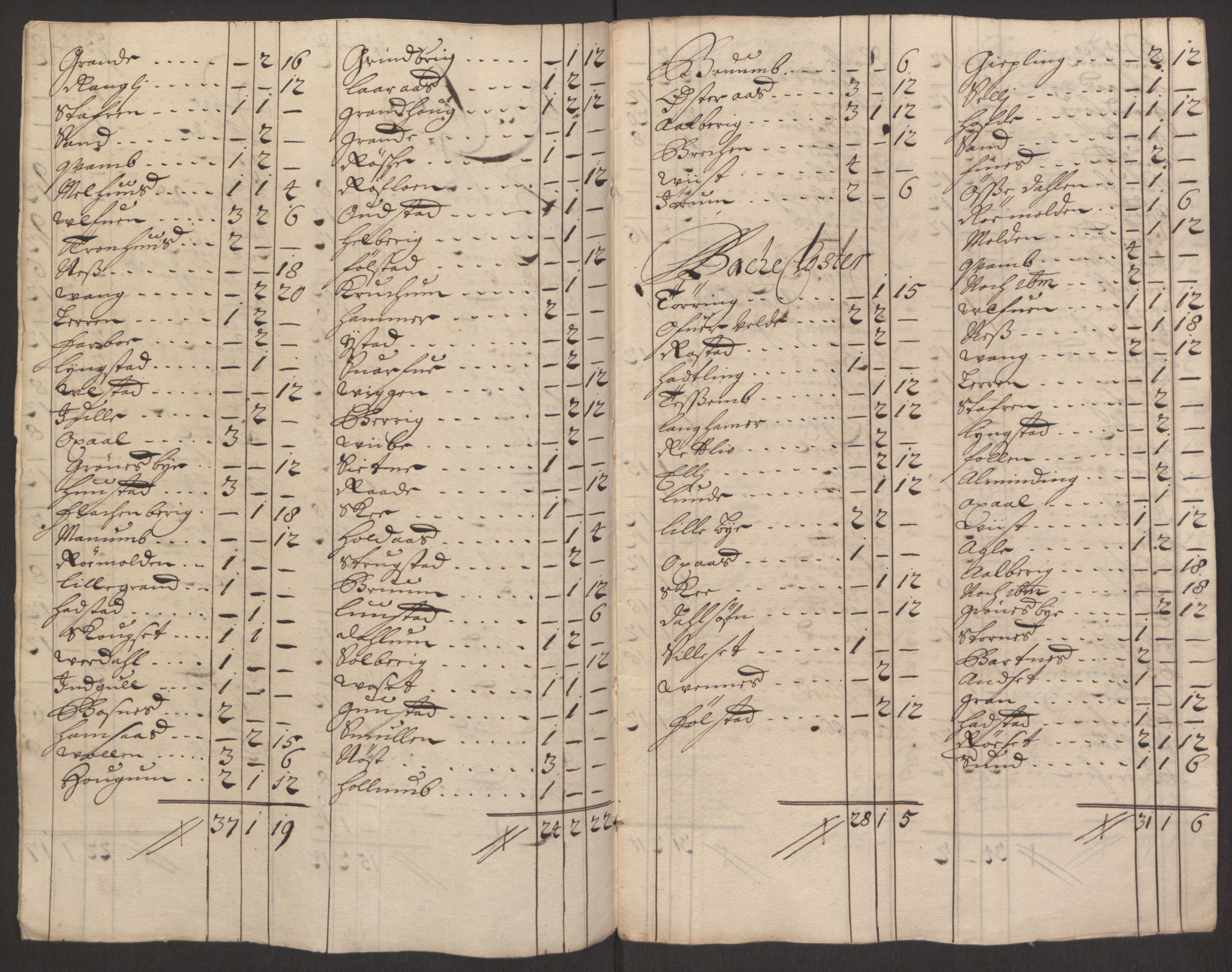 Rentekammeret inntil 1814, Reviderte regnskaper, Fogderegnskap, AV/RA-EA-4092/R63/L4308: Fogderegnskap Inderøy, 1692-1694, s. 435