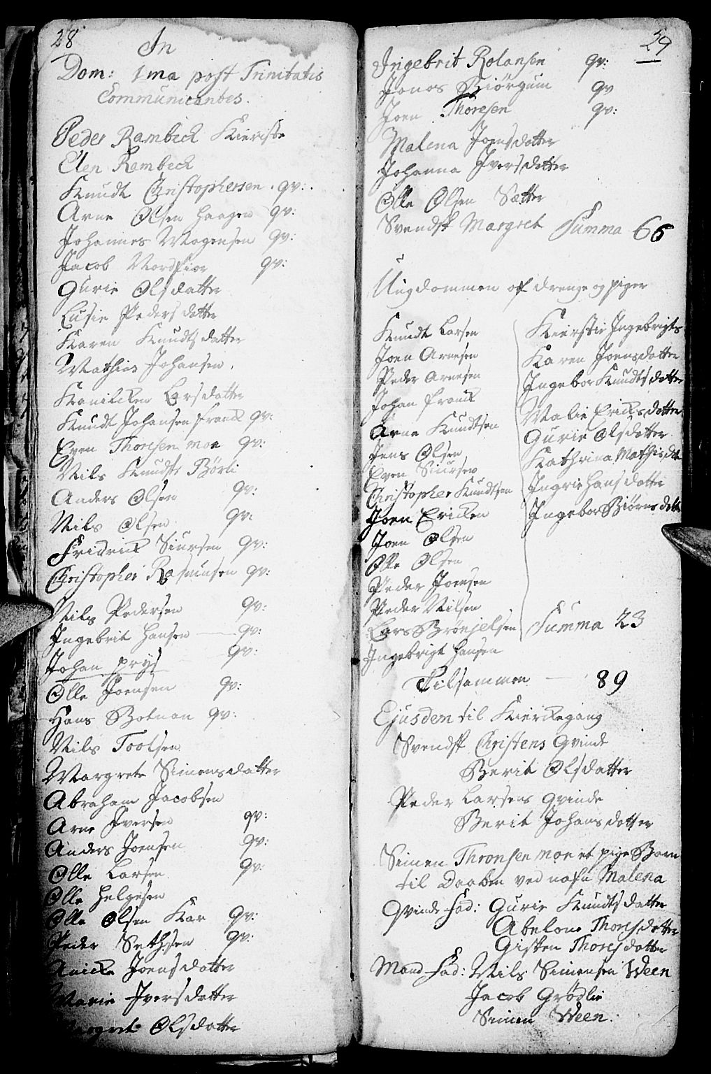 Kvikne prestekontor, AV/SAH-PREST-064/H/Ha/Haa/L0001: Ministerialbok nr. 1, 1740-1756, s. 28-29