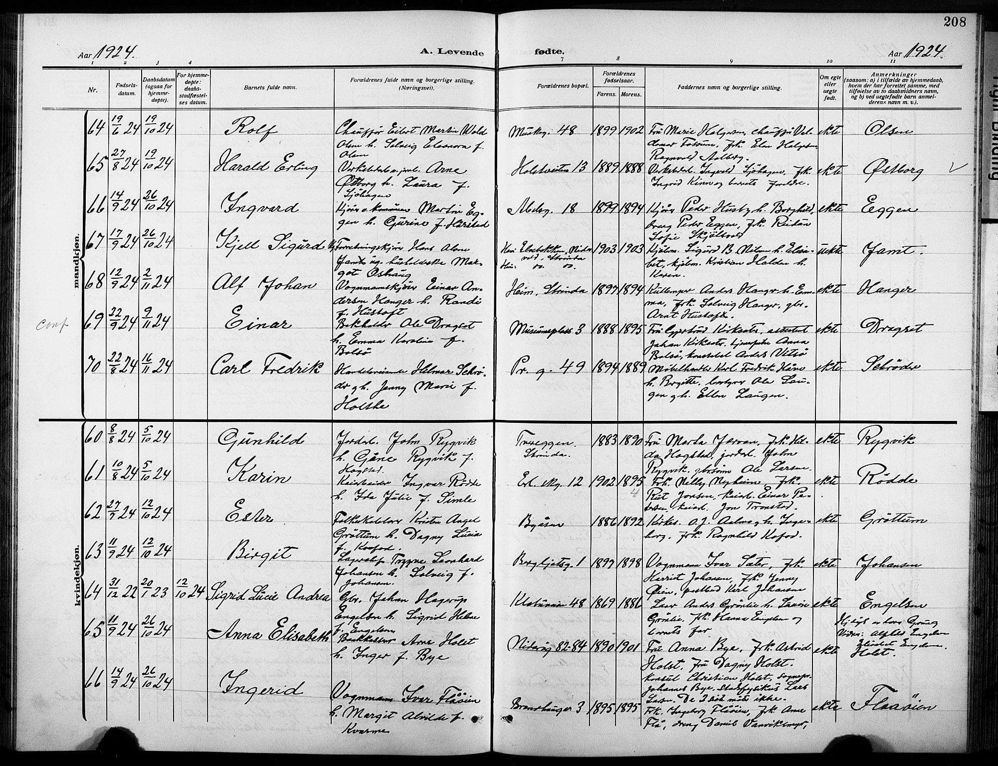 Ministerialprotokoller, klokkerbøker og fødselsregistre - Sør-Trøndelag, AV/SAT-A-1456/601/L0096: Klokkerbok nr. 601C14, 1911-1931, s. 208