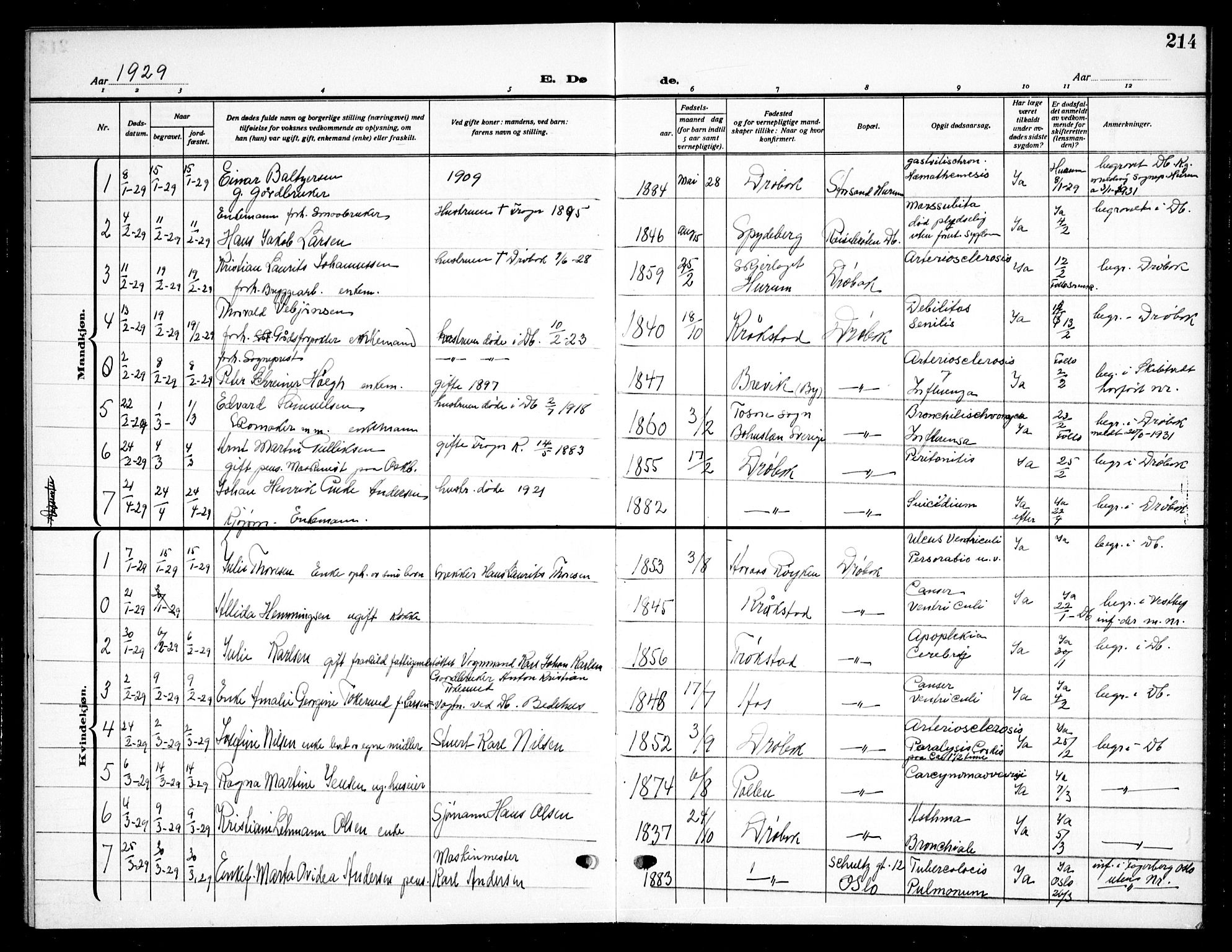 Drøbak prestekontor Kirkebøker, AV/SAO-A-10142a/G/Ga/L0002: Klokkerbok nr. I 2, 1917-1932, s. 214
