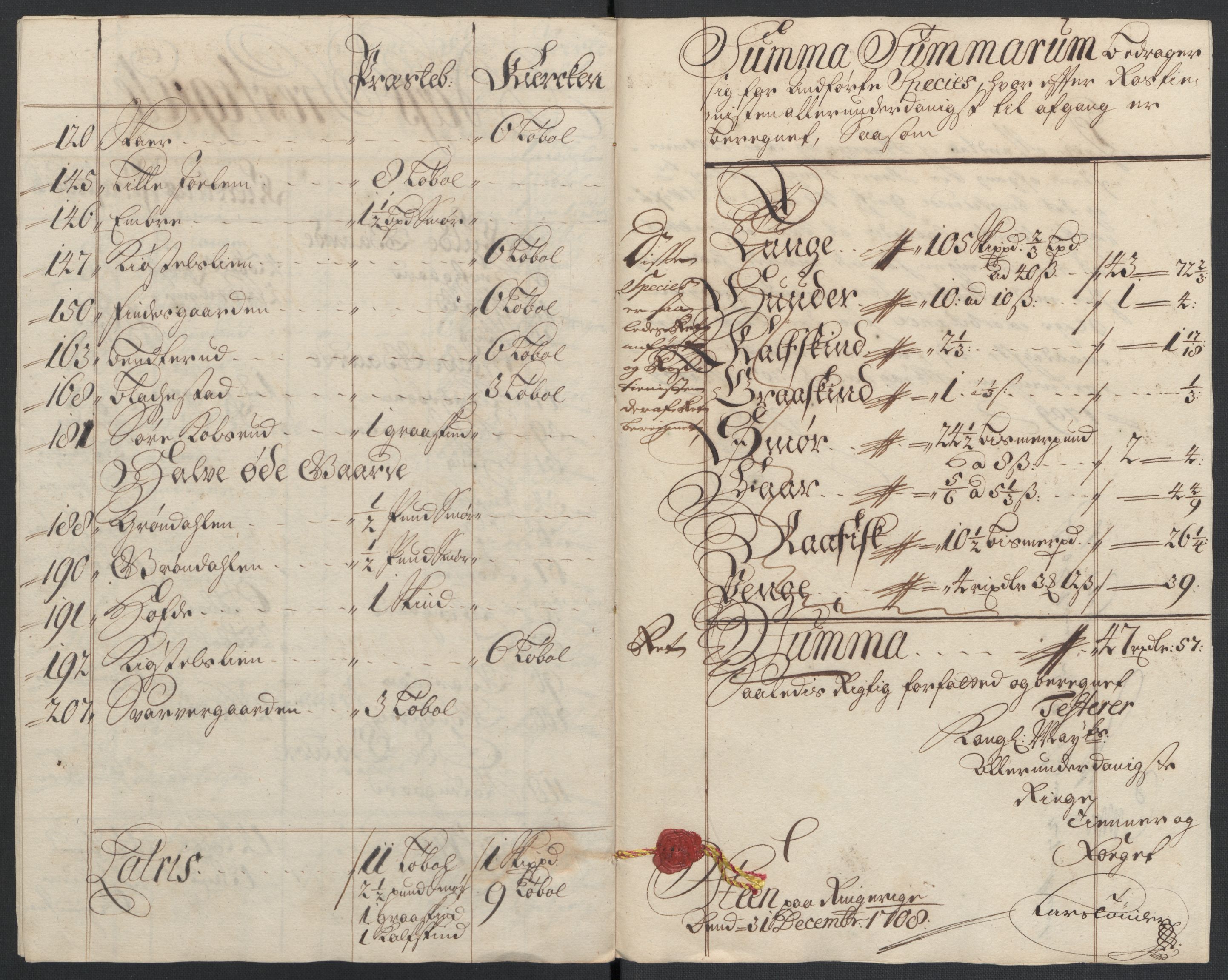 Rentekammeret inntil 1814, Reviderte regnskaper, Fogderegnskap, AV/RA-EA-4092/R22/L1467: Fogderegnskap Ringerike, Hallingdal og Buskerud, 1708, s. 226