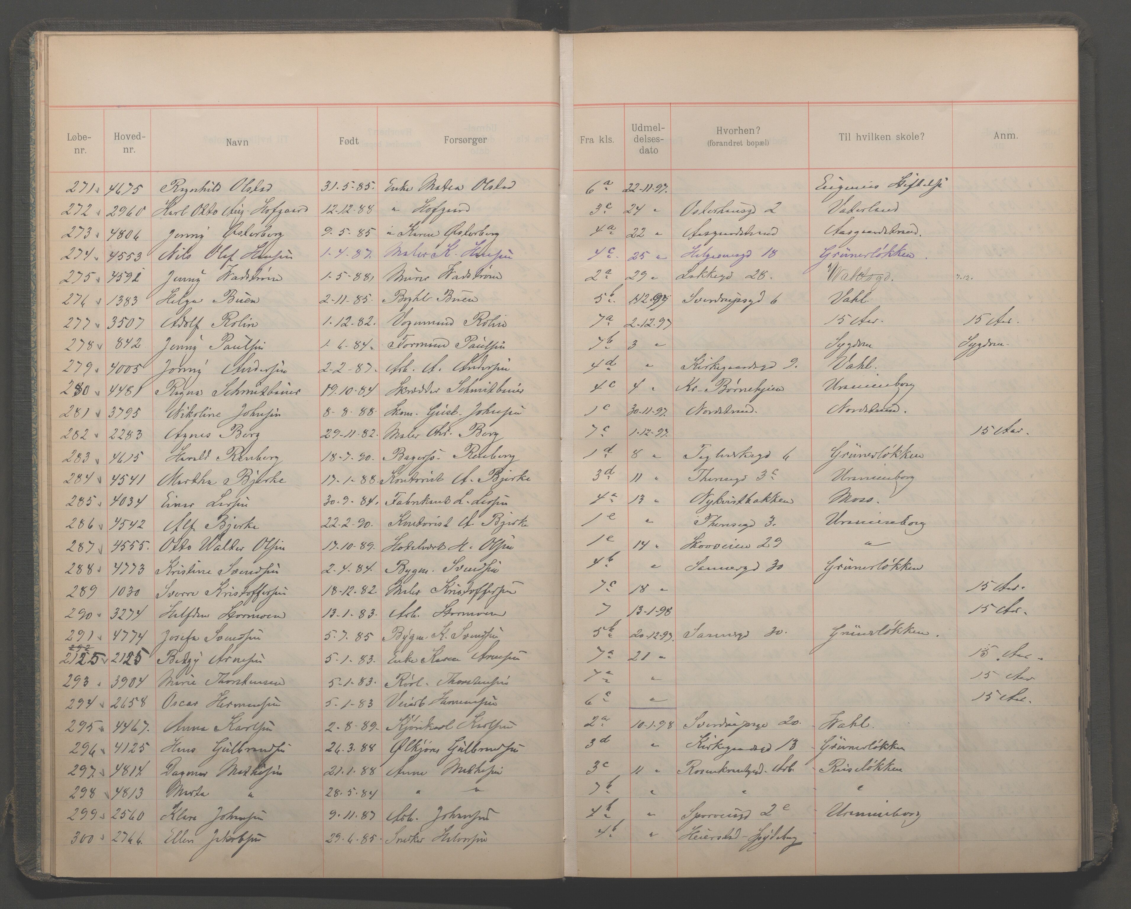 Møllergata skole, OBA/A-20129/F/Fa/L0004: Utskrivningsprotokoll, 1897-1905, s. 13