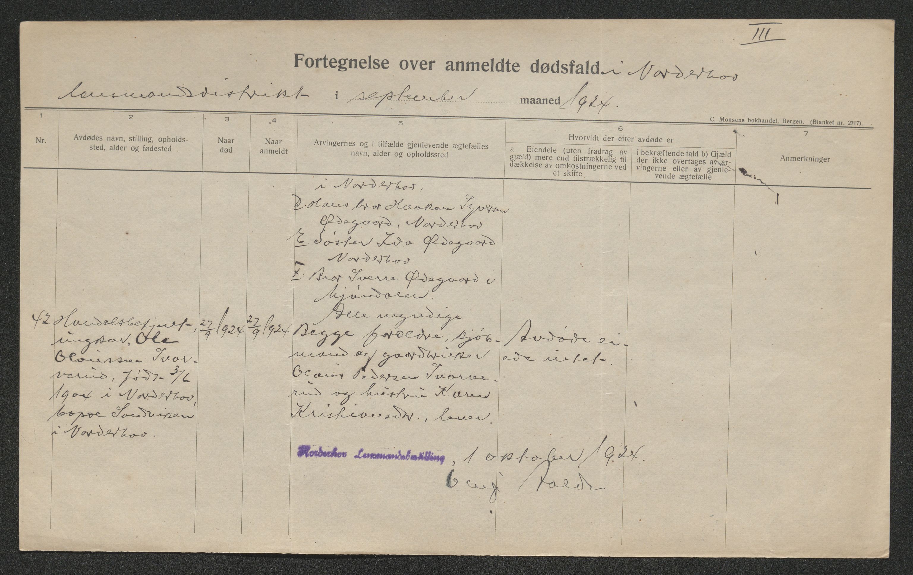 Ringerike sorenskriveri, AV/SAKO-A-105/H/Ha/Hab/L0013: Dødsfallslister Norderhov, 1924-1930