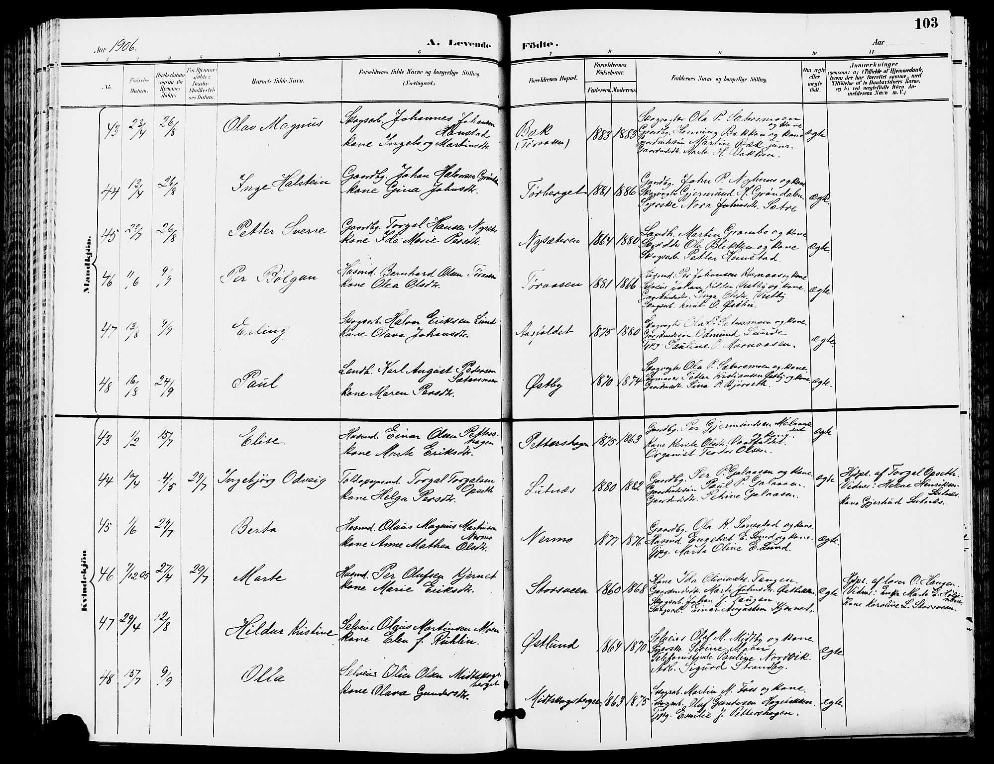 Trysil prestekontor, AV/SAH-PREST-046/H/Ha/Hab/L0006: Klokkerbok nr. 6, 1896-1912, s. 103