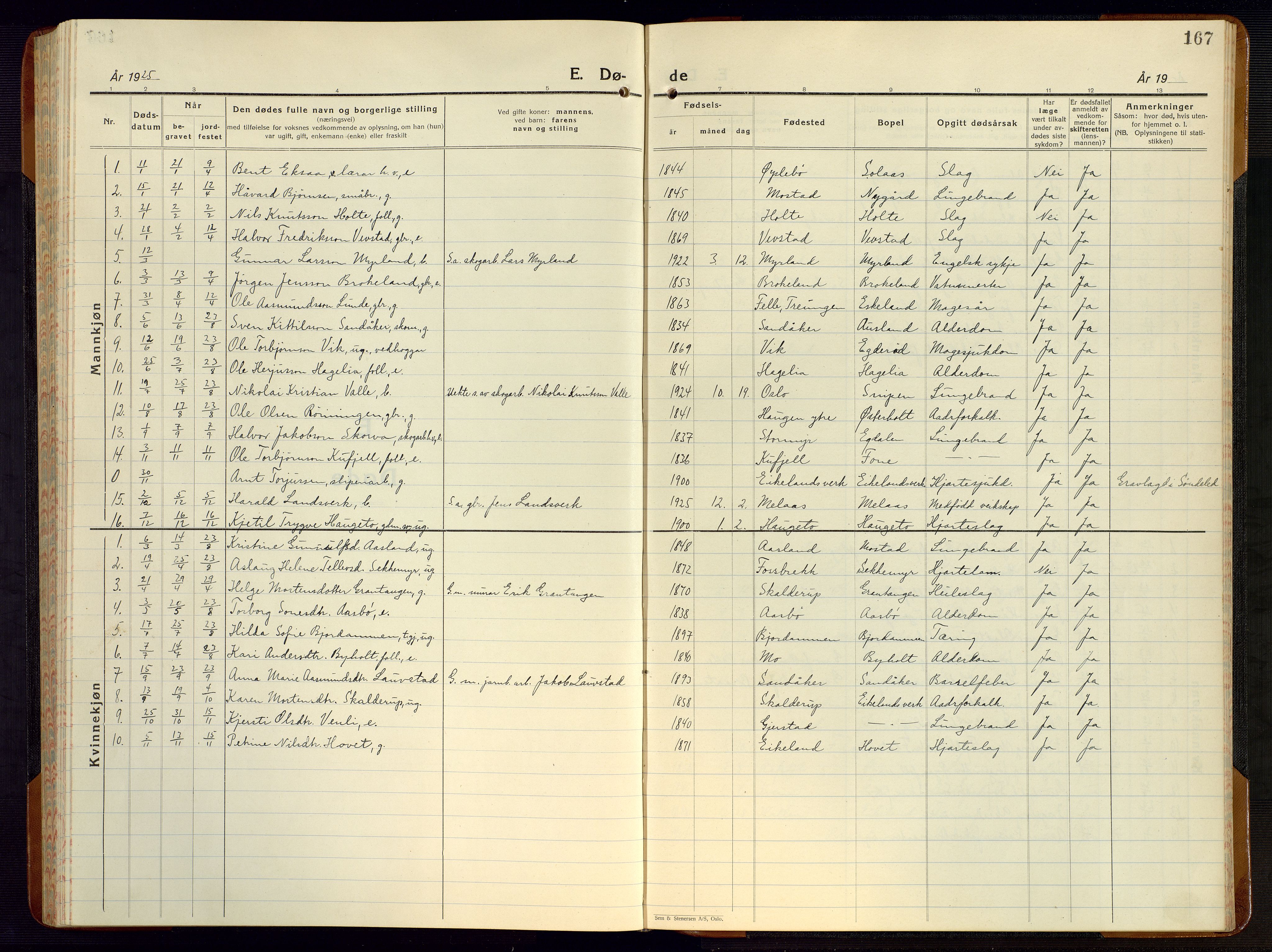 Gjerstad sokneprestkontor, SAK/1111-0014/F/Fb/Fba/L0009: Klokkerbok nr. B 9, 1925-1946, s. 167