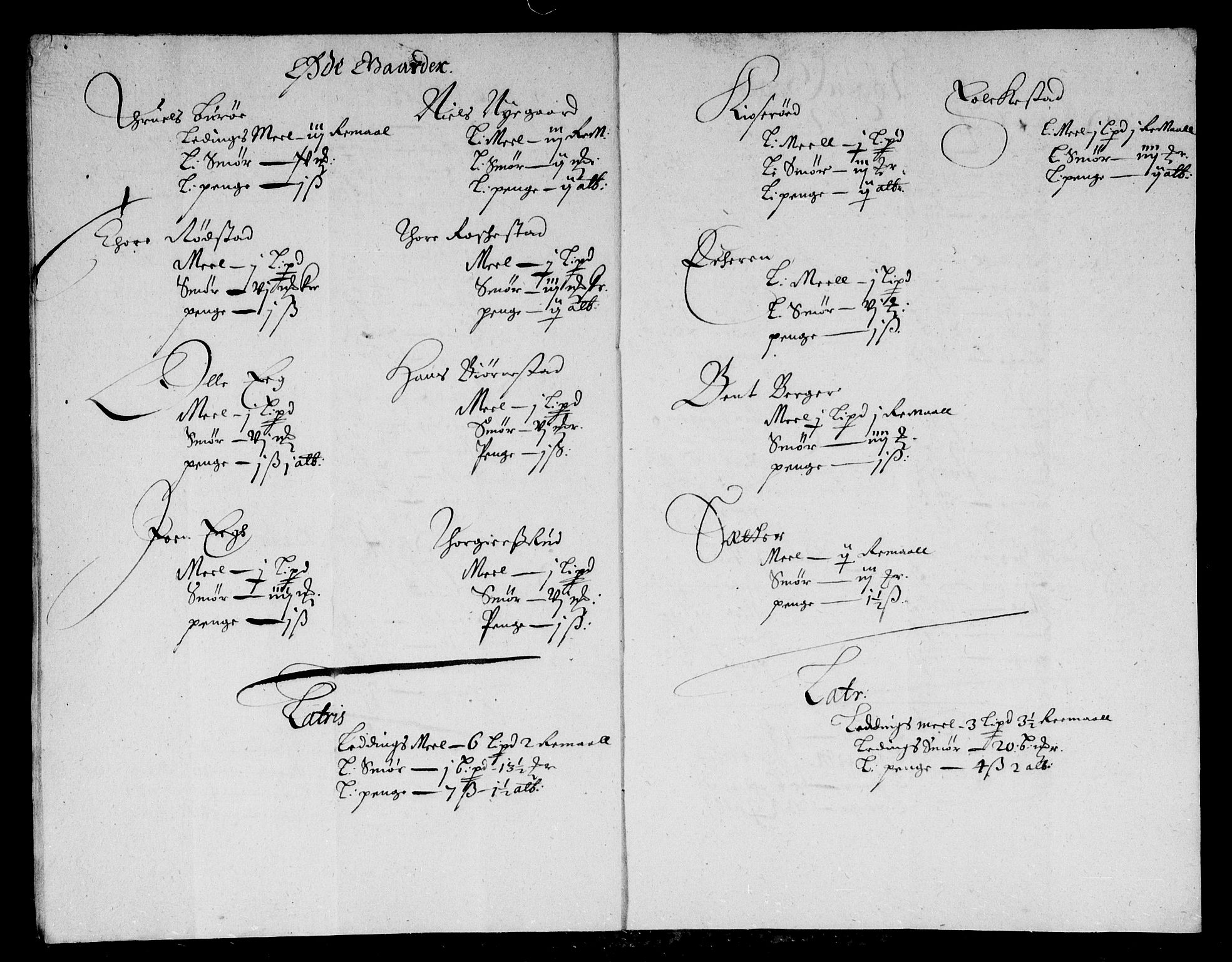 Rentekammeret inntil 1814, Reviderte regnskaper, Stiftamtstueregnskaper, Landkommissariatet på Akershus og Akershus stiftamt, RA/EA-5869/R/Rb/L0108: Akershus stiftamt, 1675