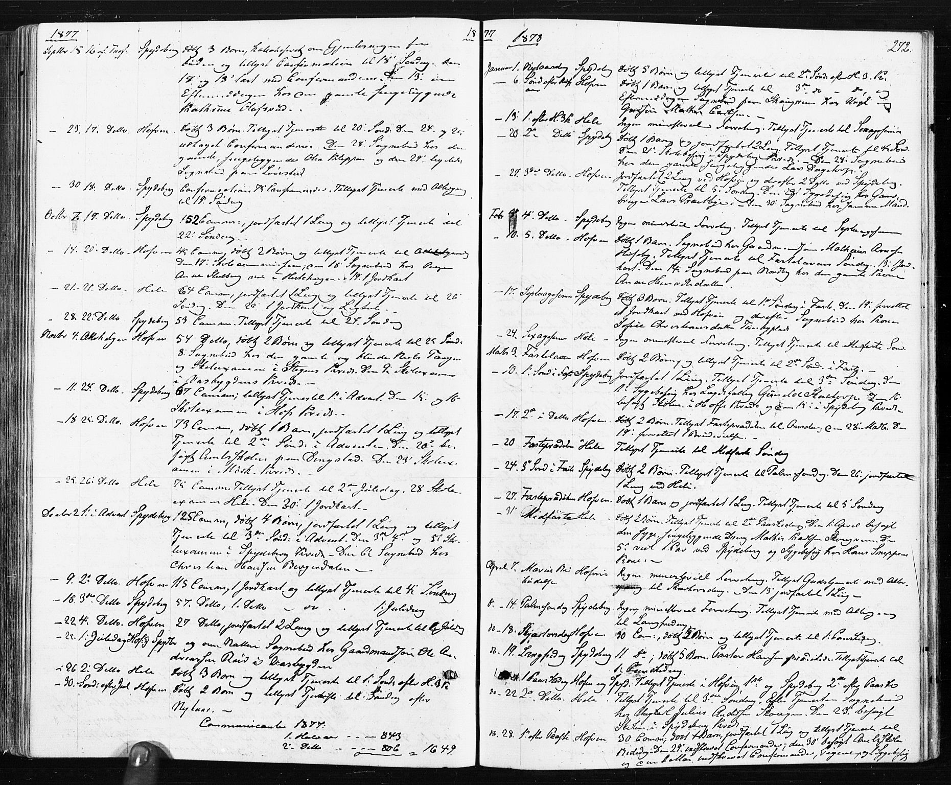 Spydeberg prestekontor Kirkebøker, AV/SAO-A-10924/F/Fa/L0007: Ministerialbok nr. I 7, 1875-1885, s. 272