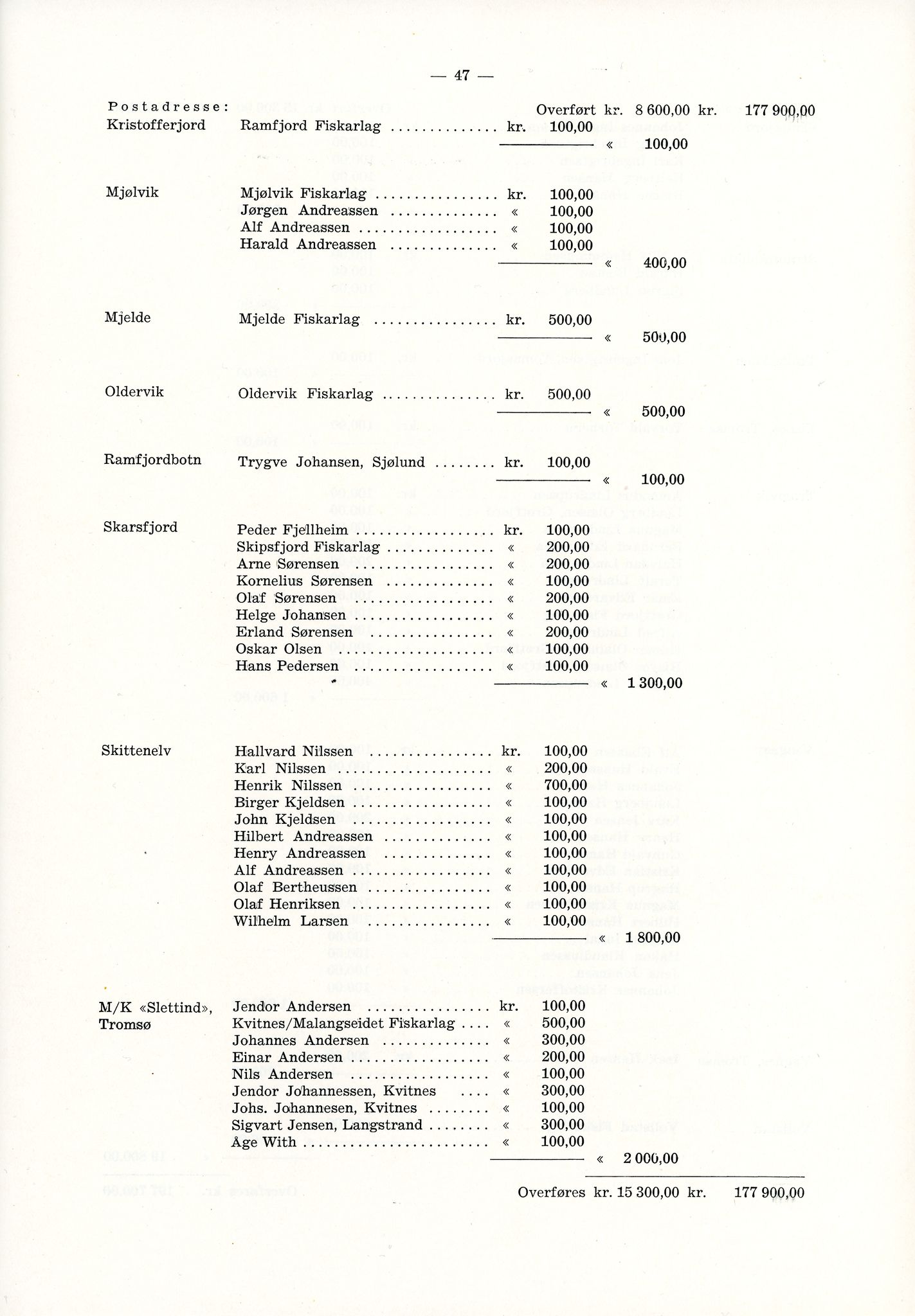 Vardø Fiskersamvirkelag, VAMU/A-0037/D/Da/L0002: Korrespondanse Er-Fi, 1946-1951