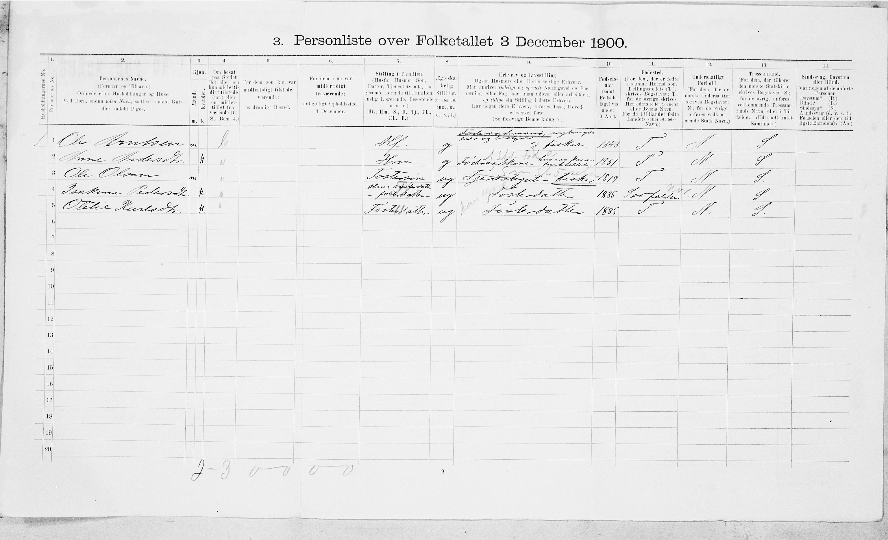 SAT, Folketelling 1900 for 1846 Nordfold-Kjerringøy herred, 1900, s. 539