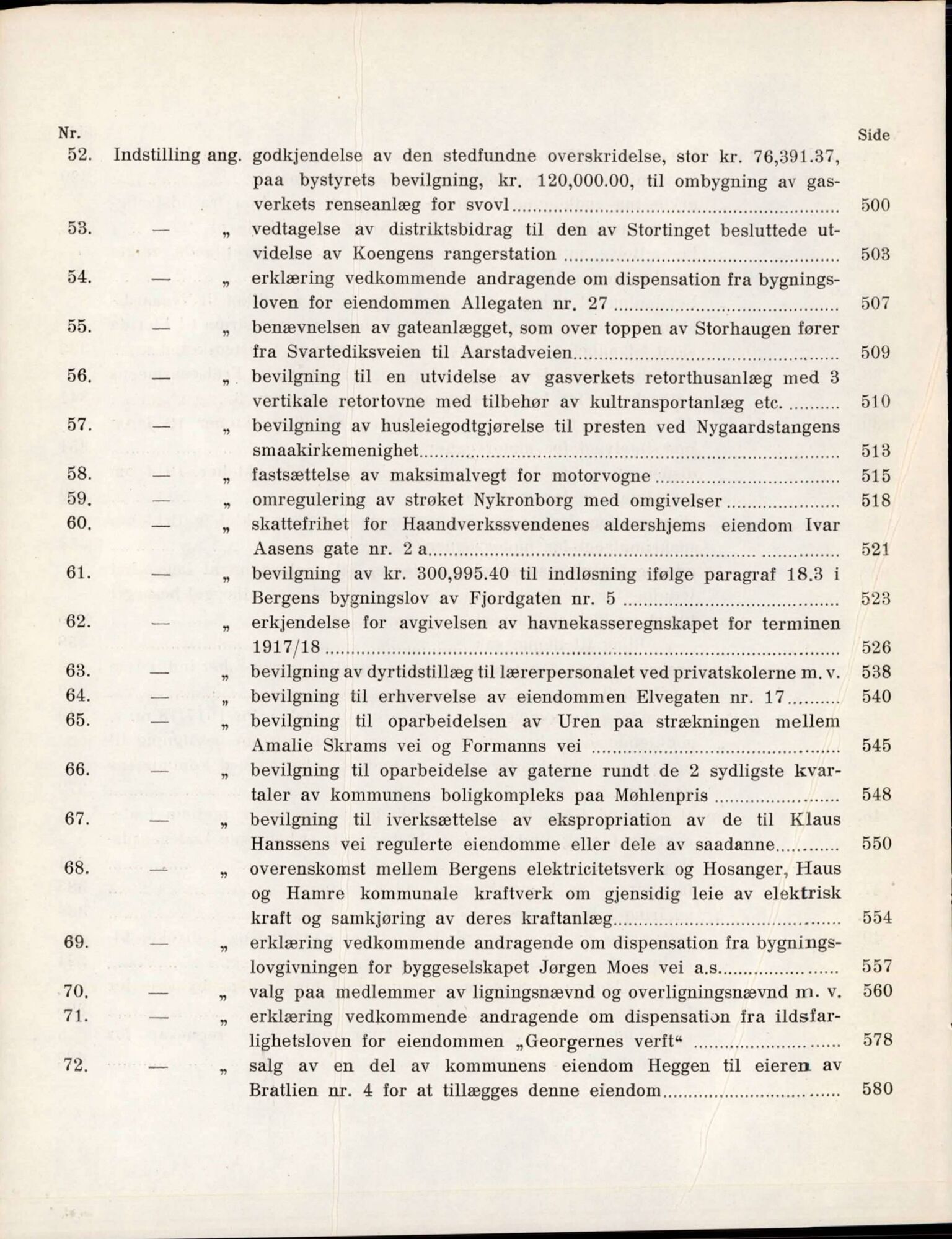 Bergen kommune. Formannskapet, BBA/A-0003/Ad/L0100: Bergens Kommuneforhandlinger, bind I, 1919-1920