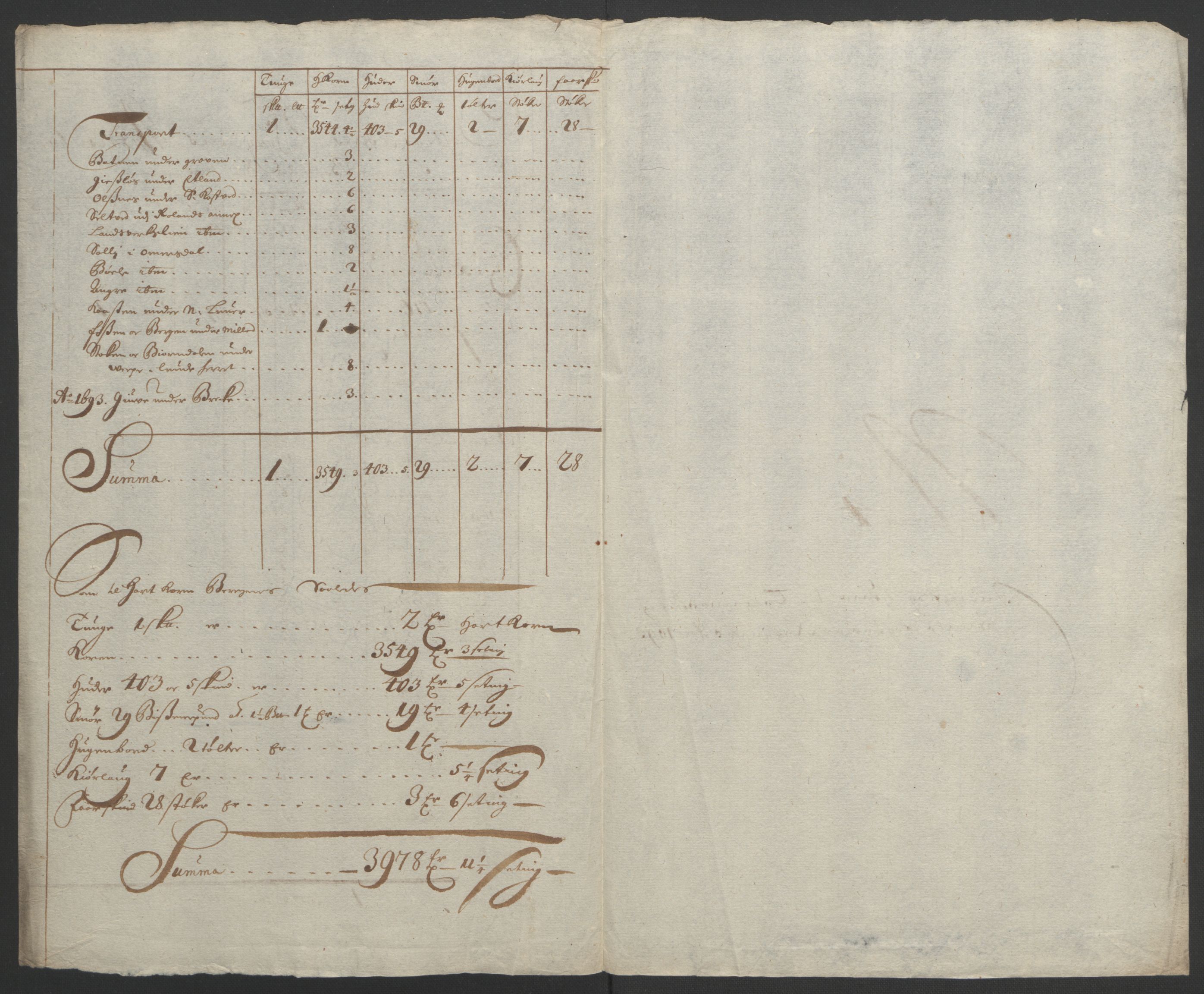 Rentekammeret inntil 1814, Reviderte regnskaper, Fogderegnskap, RA/EA-4092/R36/L2093: Fogderegnskap Øvre og Nedre Telemark og Bamble, 1695, s. 60