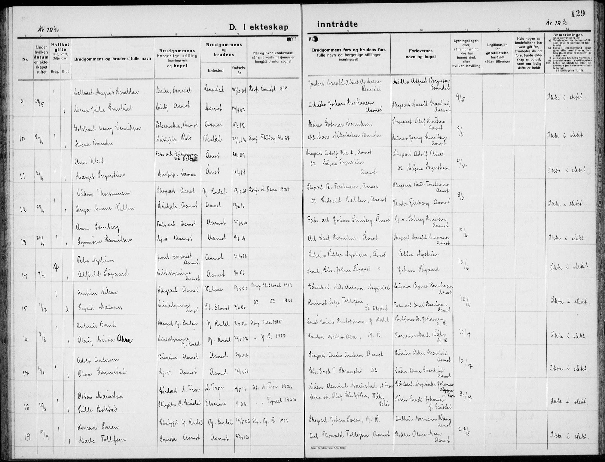 Åmot prestekontor, Hedmark, AV/SAH-PREST-056/H/Ha/Hab/L0006: Klokkerbok nr. 6, 1930-1937, s. 129