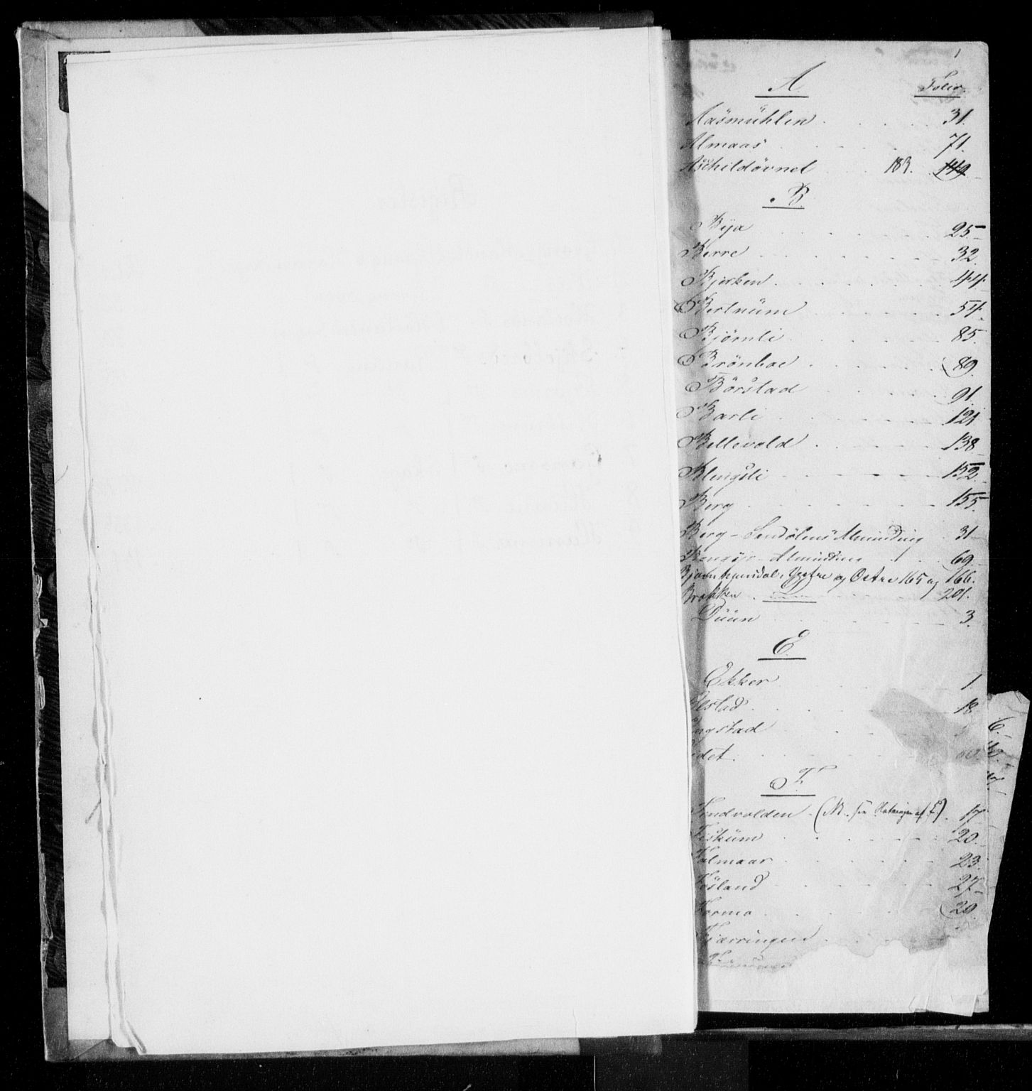 Namdal sorenskriveri, SAT/A-4133/1/2/2A/2Aa/L0004: Panteregister nr. 4, 1782-1866, s. 1