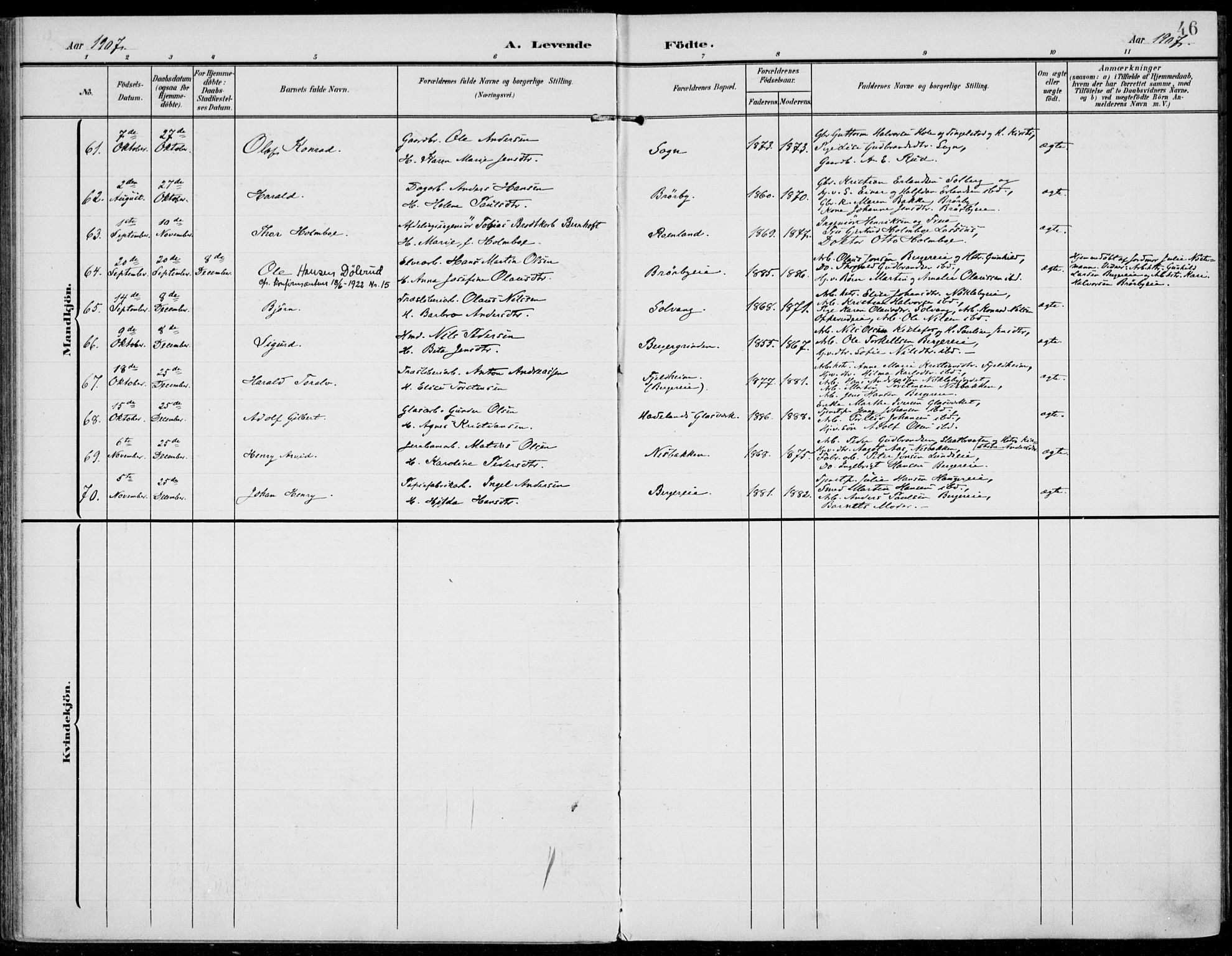 Jevnaker prestekontor, SAH/PREST-116/H/Ha/Haa/L0011: Ministerialbok nr. 11, 1902-1913, s. 46