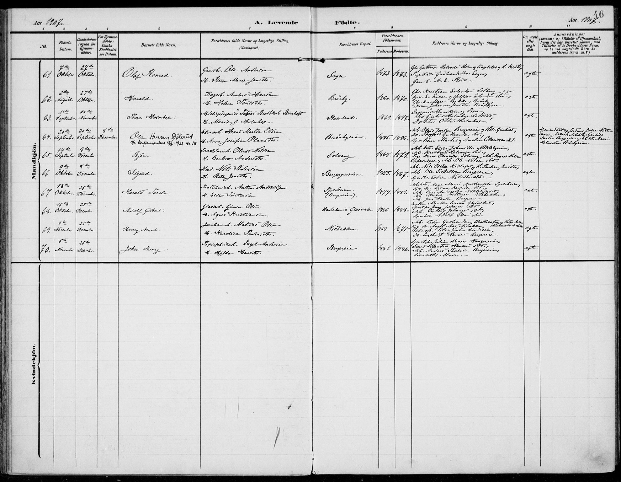 Jevnaker prestekontor, AV/SAH-PREST-116/H/Ha/Haa/L0011: Ministerialbok nr. 11, 1902-1913, s. 46