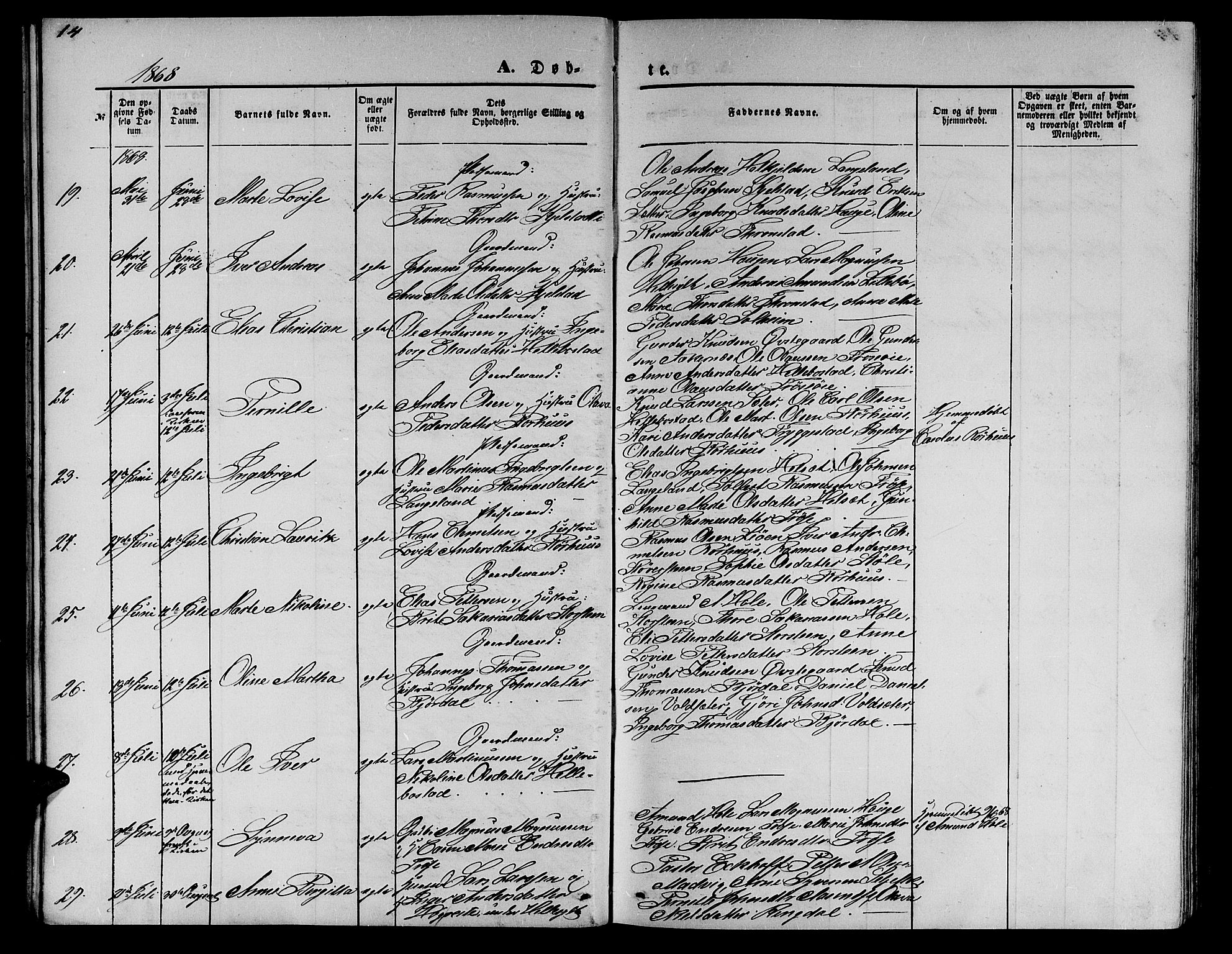 Ministerialprotokoller, klokkerbøker og fødselsregistre - Møre og Romsdal, AV/SAT-A-1454/517/L0229: Klokkerbok nr. 517C02, 1864-1879, s. 14