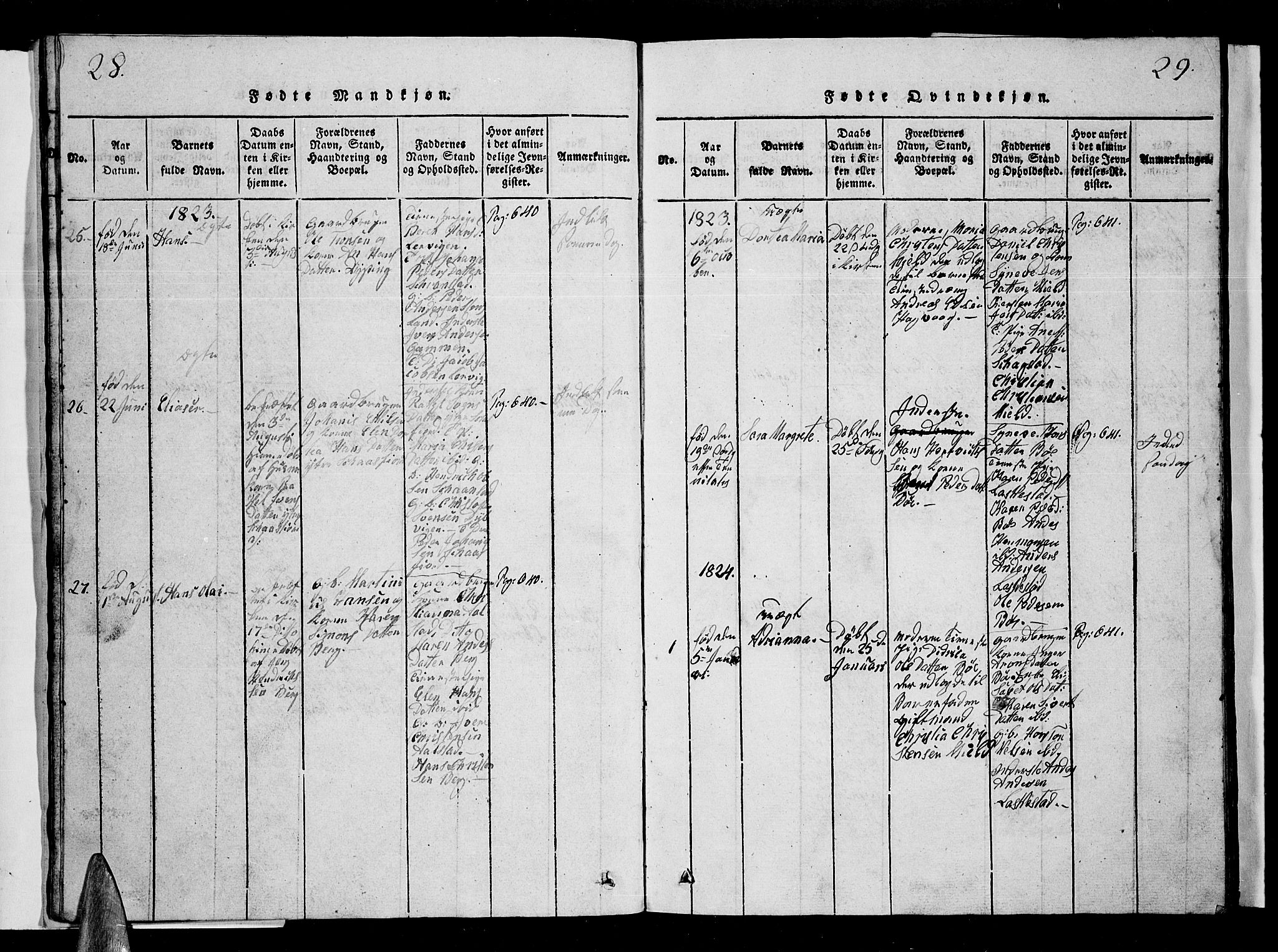 Ministerialprotokoller, klokkerbøker og fødselsregistre - Nordland, SAT/A-1459/855/L0812: Ministerialbok nr. 855C01, 1821-1838, s. 28-29