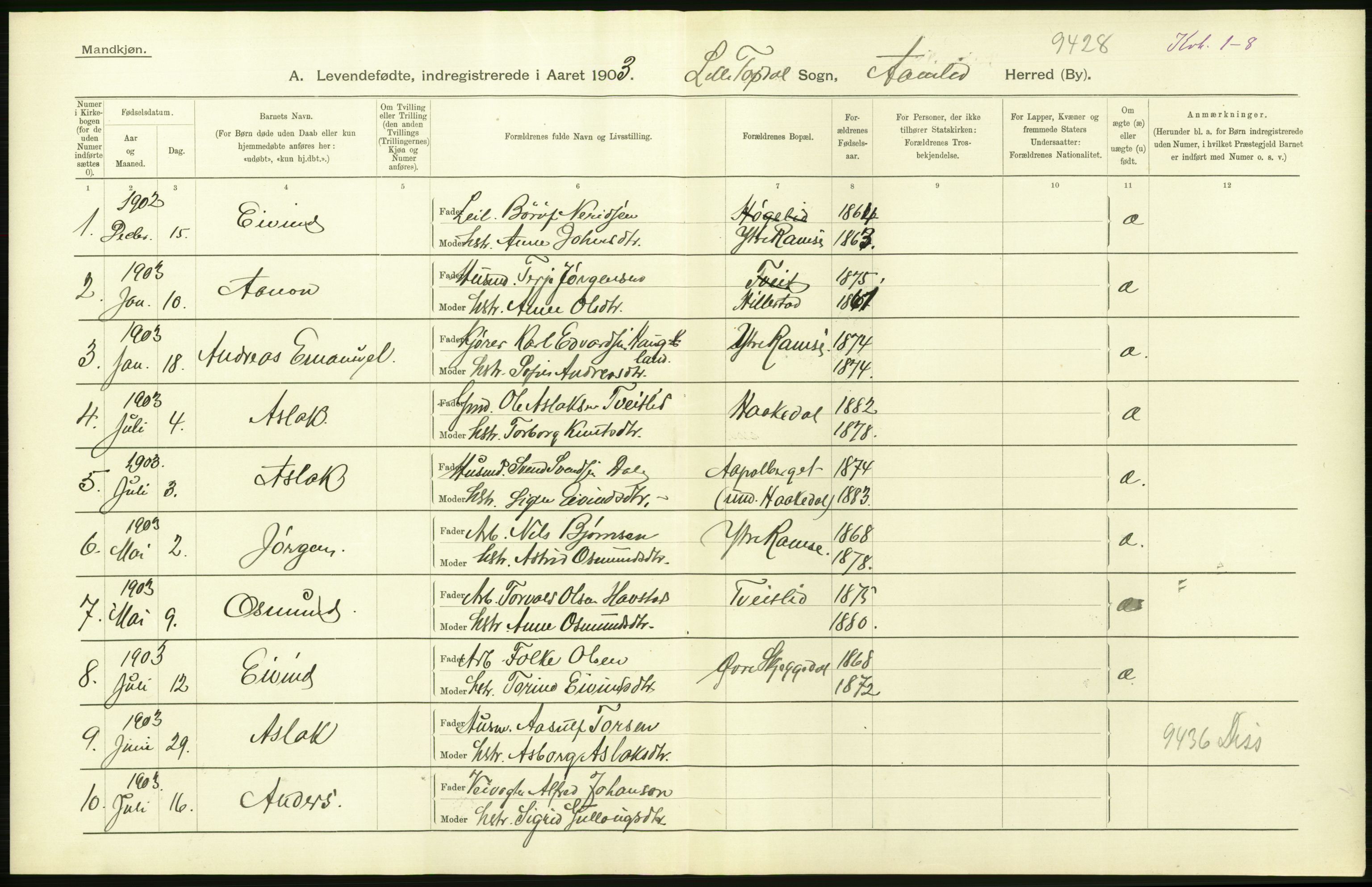 Statistisk sentralbyrå, Sosiodemografiske emner, Befolkning, AV/RA-S-2228/D/Df/Dfa/Dfaa/L0010: Nedenes amt: Fødte, gifte, døde, 1903, s. 44