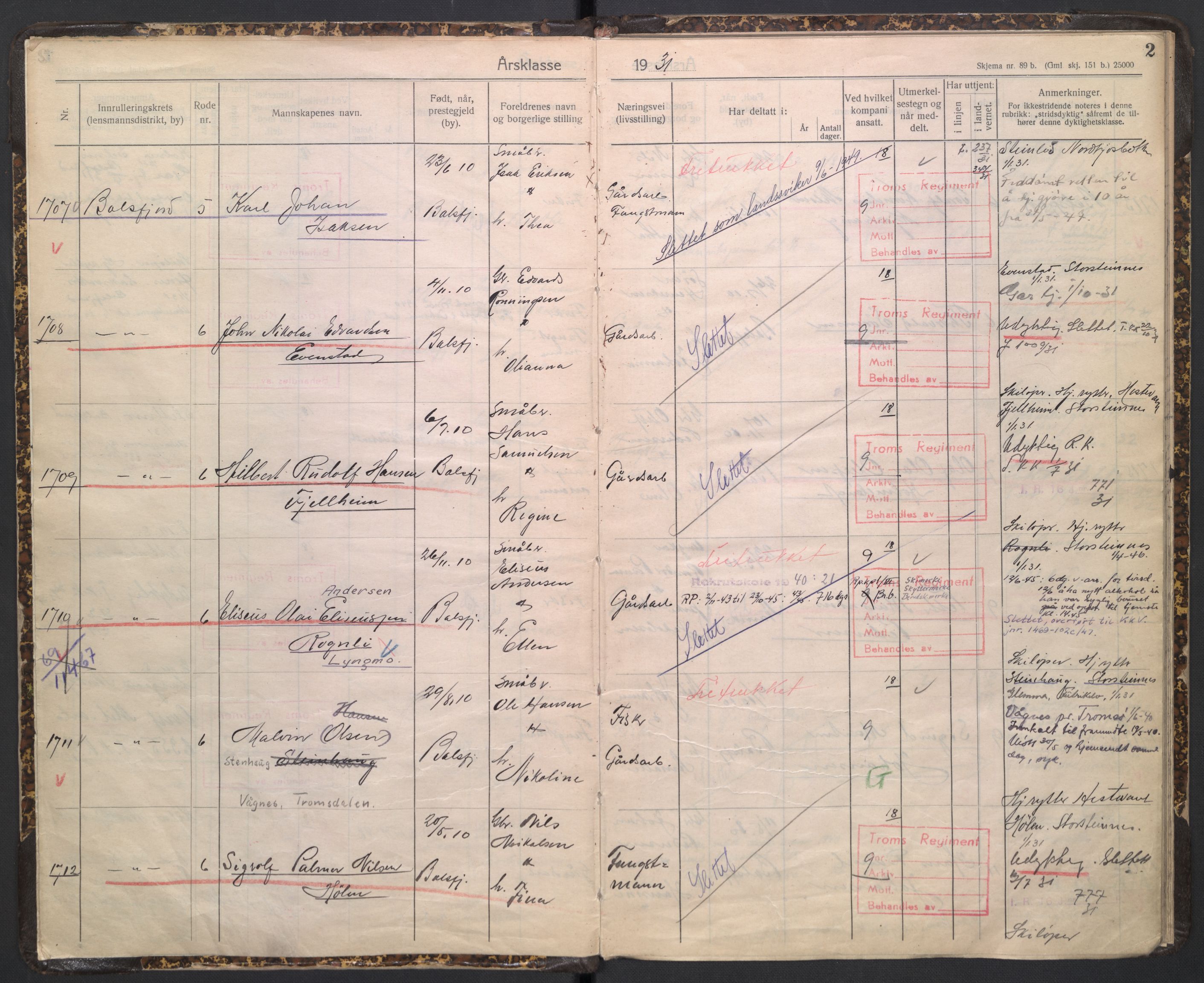 Forsvaret, Troms infanteriregiment nr. 16, AV/RA-RAFA-3146/P/Pa/L0005/0007: Ruller / Rulle for Lyngen bataljons menige mannskaper, årsklasse 1931, 1931, s. 2