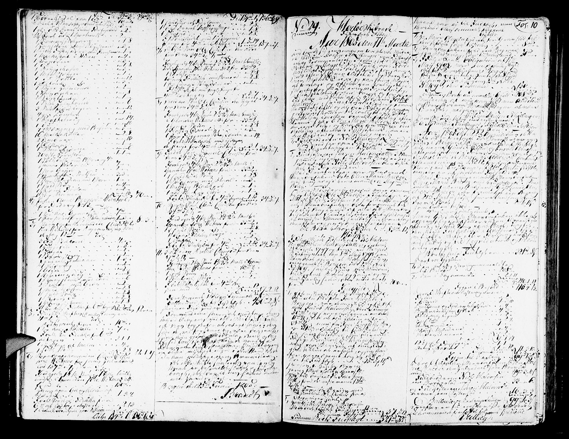 Nordhordland sorenskrivar, AV/SAB-A-2901/1/H/Ha/L0011a: Skifteprotokollar Nordhordland , 1805-1807, s. 9b-10a