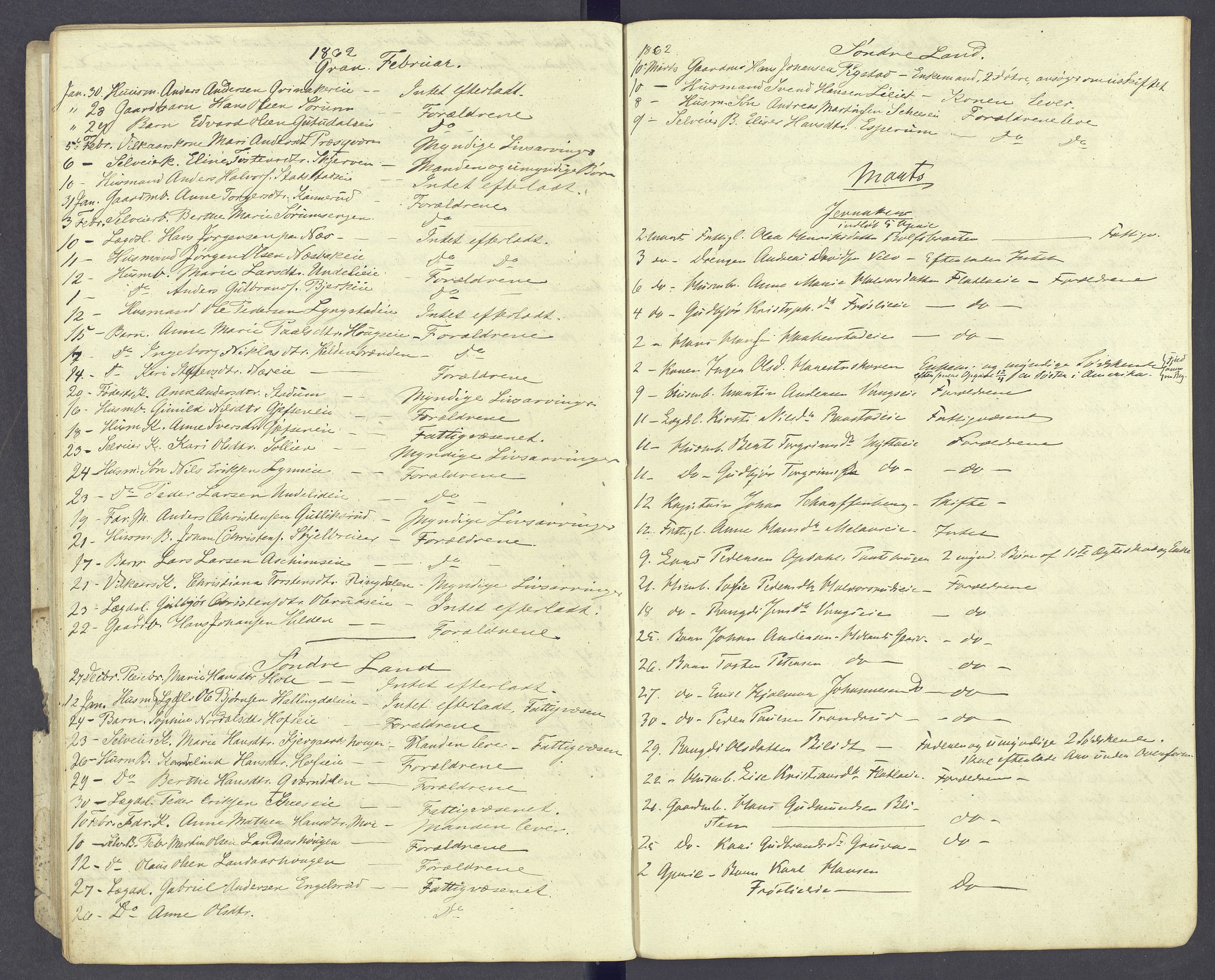 Hadeland og Land tingrett, AV/SAH-TING-010/J/Jg/L0003: Dødsfallsprotokoll, 1858-1863