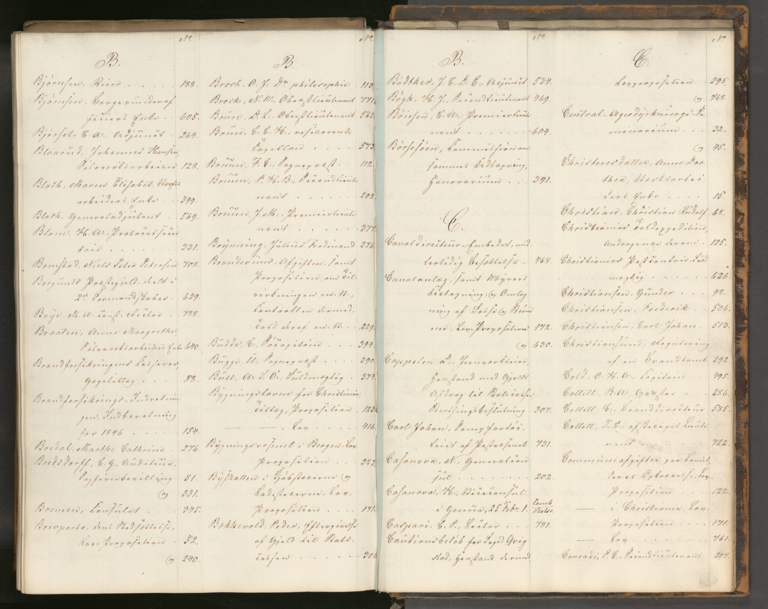 Statsrådssekretariatet, AV/RA-S-1001/A/Ab/L0067: Kgl. res. nr. 1-793, 1. halvår, 1848