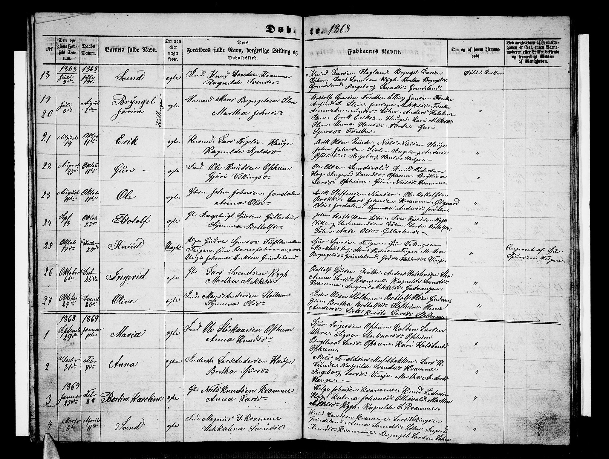 Vossestrand Sokneprestembete, AV/SAB-A-79101/H/Hab: Klokkerbok nr. A 1, 1855-1879
