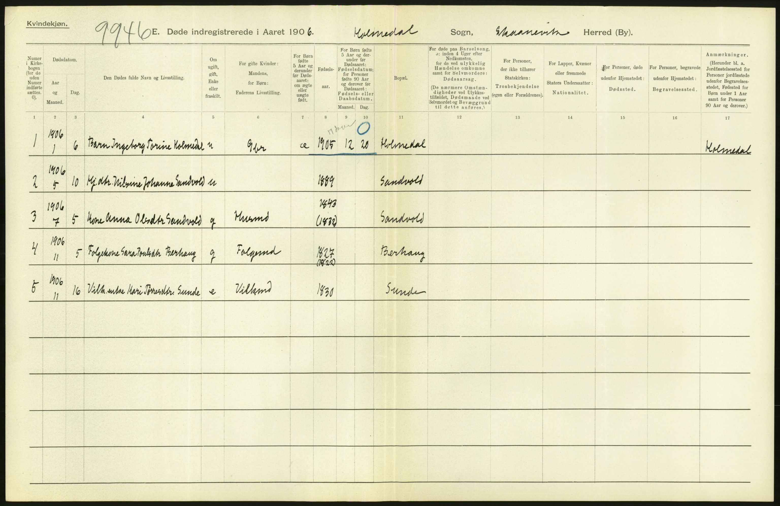 Statistisk sentralbyrå, Sosiodemografiske emner, Befolkning, AV/RA-S-2228/D/Df/Dfa/Dfad/L0030: S. Bergenhus amt: Døde. Bygder., 1906, s. 96