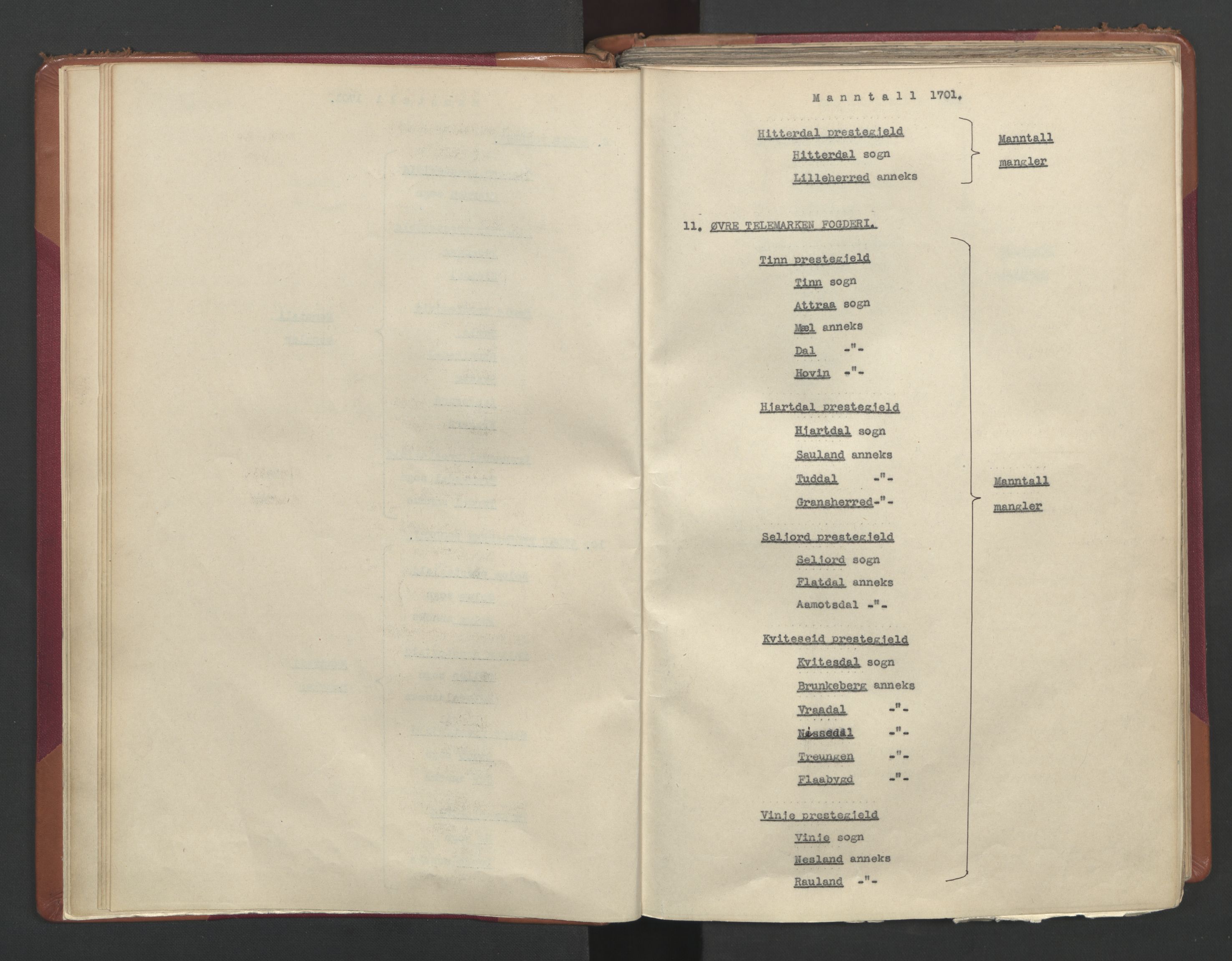 RA, Manntallet 1701, nr. 2: Solør, Odal og Østerdal fogderi og Larvik grevskap, 1701