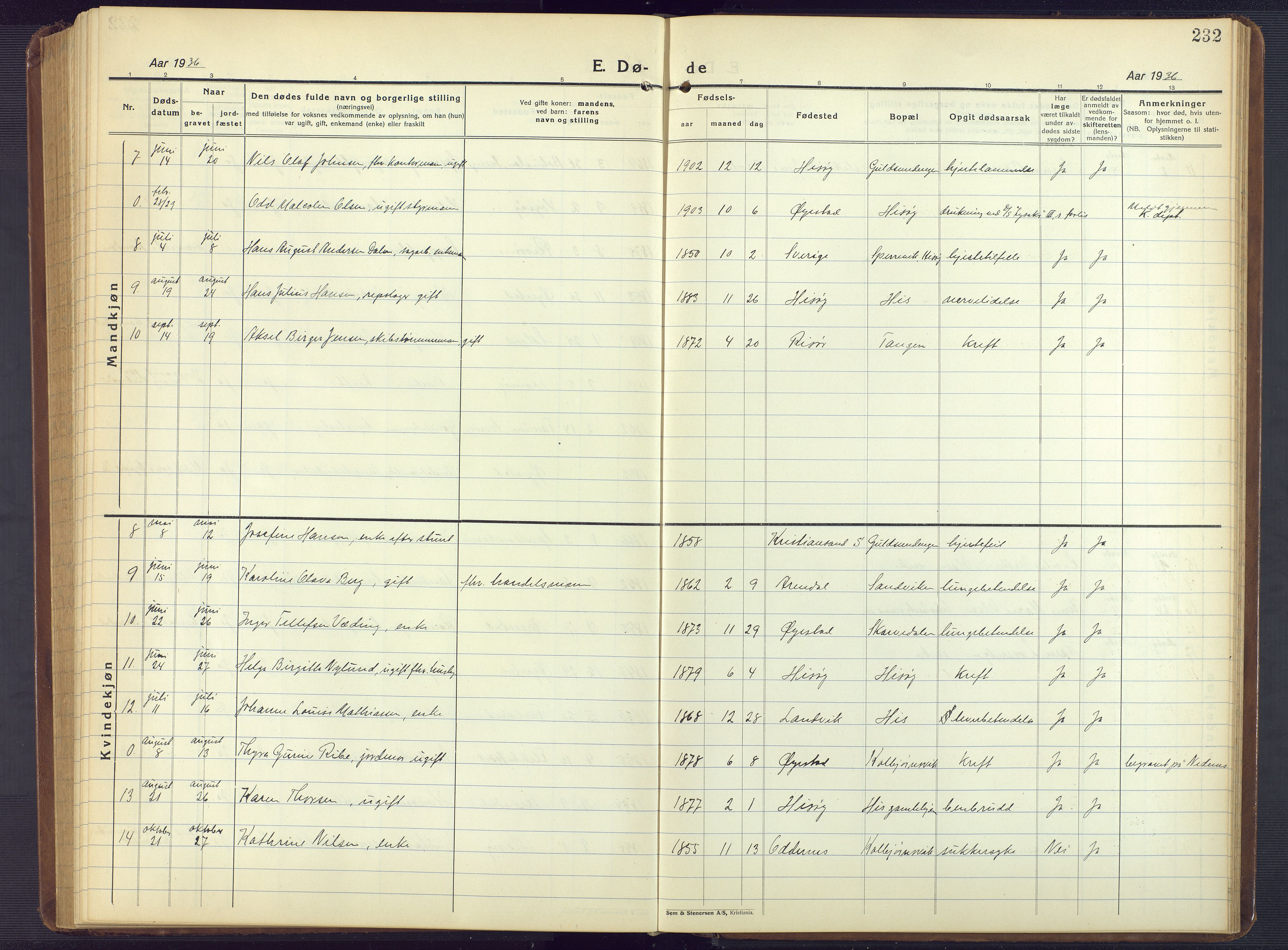 Hisøy sokneprestkontor, AV/SAK-1111-0020/F/Fb/L0005: Klokkerbok nr. B 5, 1924-1946, s. 232