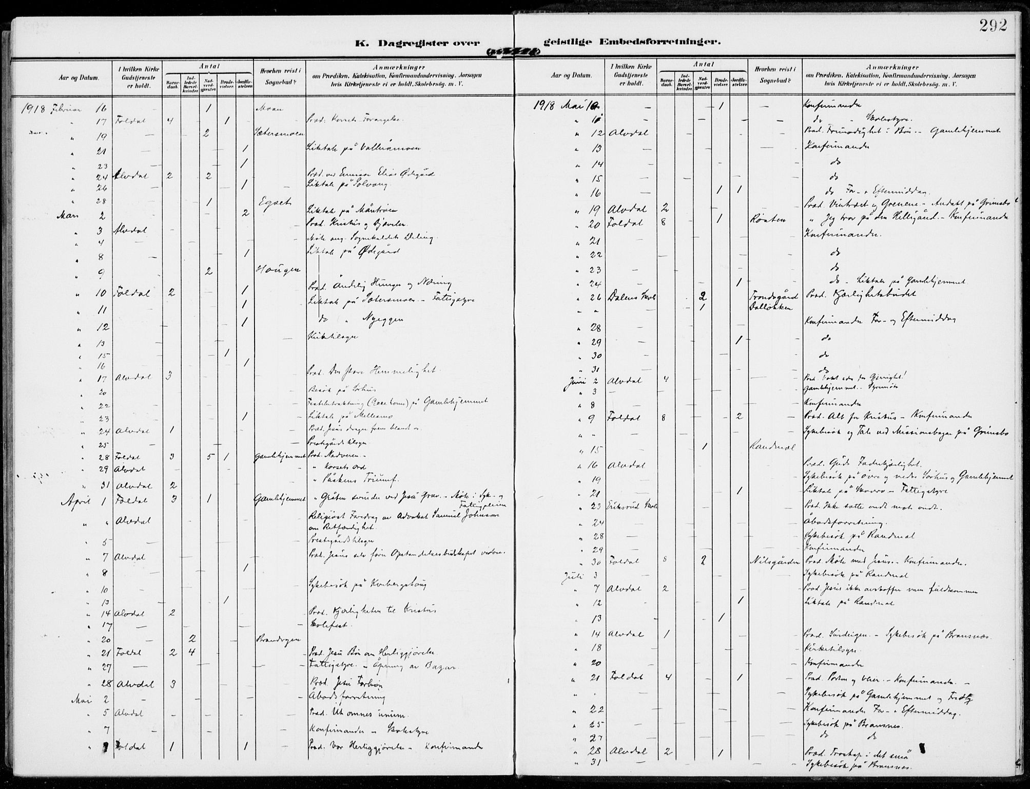 Alvdal prestekontor, SAH/PREST-060/H/Ha/Haa/L0004: Ministerialbok nr. 4, 1907-1919, s. 292