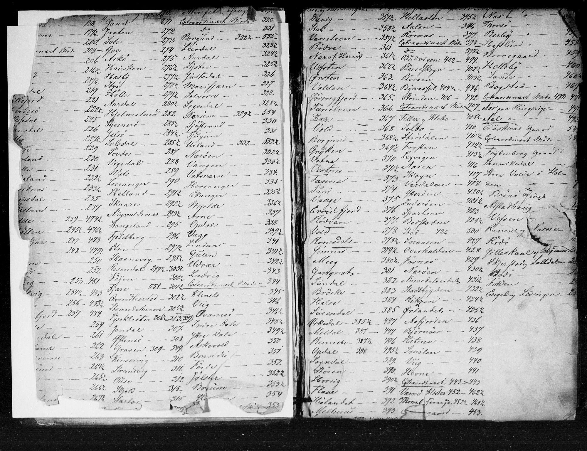 Hovedmatrikkelkommisjonen, AV/RA-S-1529, 1820-1826