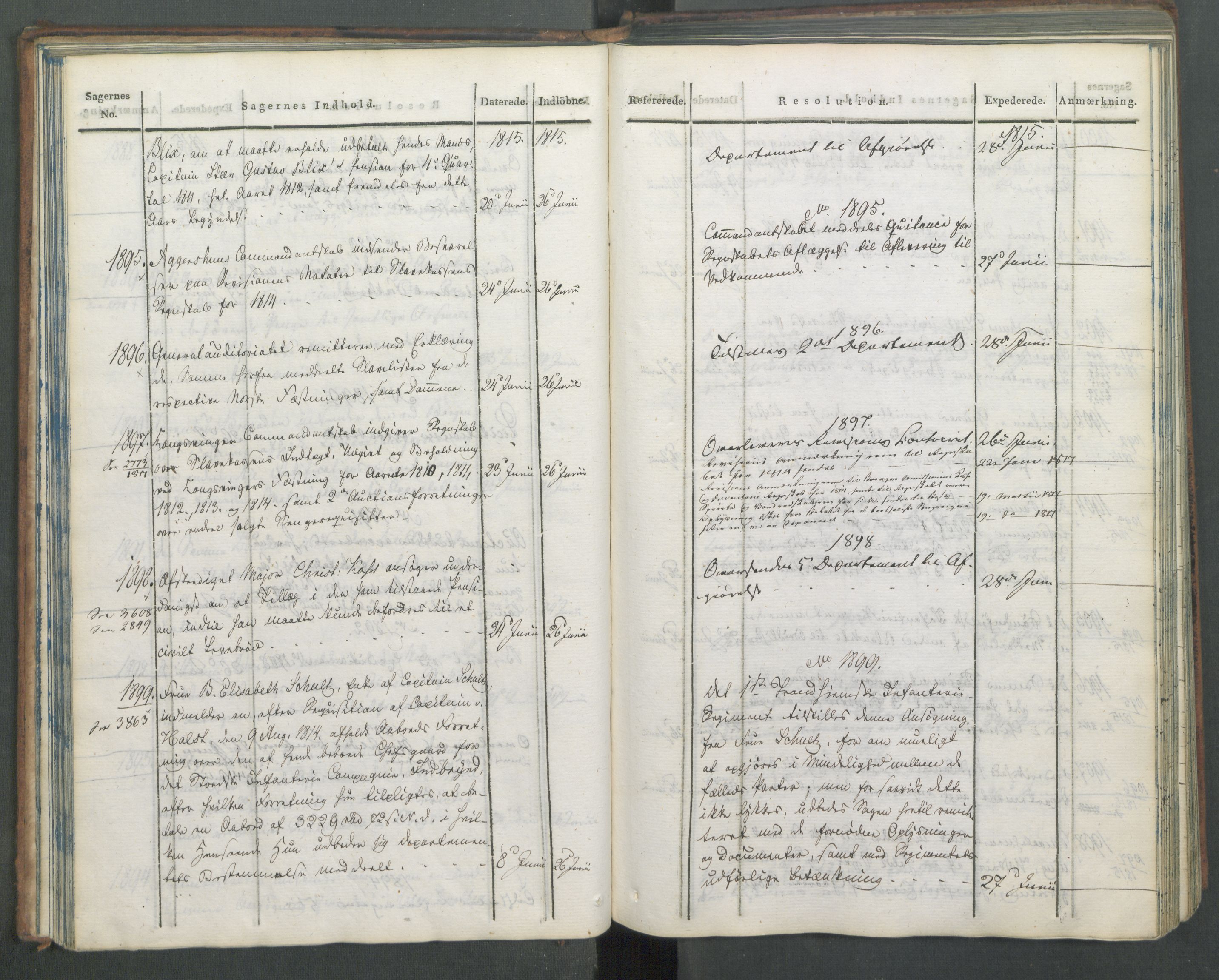 Armédepartementet, AV/RA-RAFA-3493/C/Ca/L0005: 6. Departements Journal, 1815