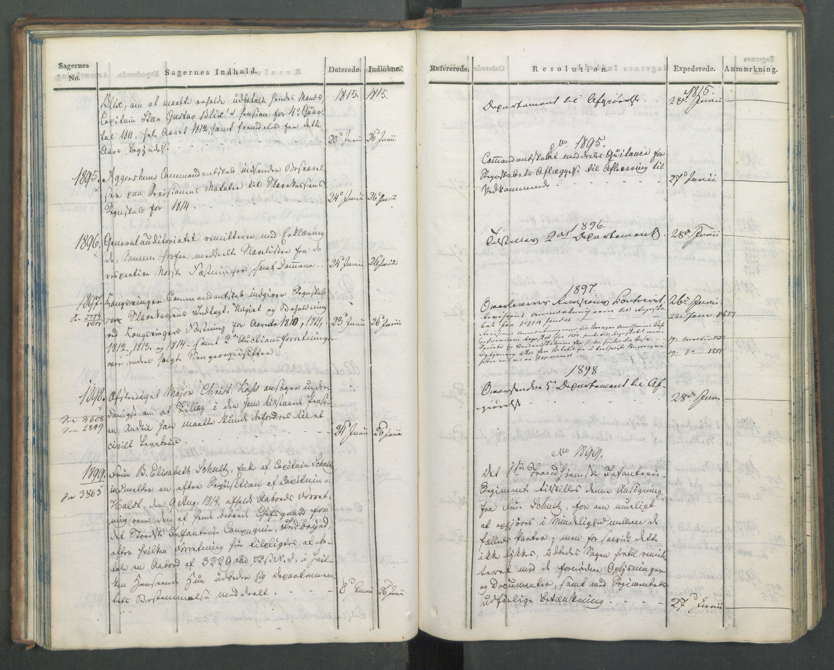 Armédepartementet, RA/RAFA-3493/C/Ca/L0005: 6. Departements Journal, 1815