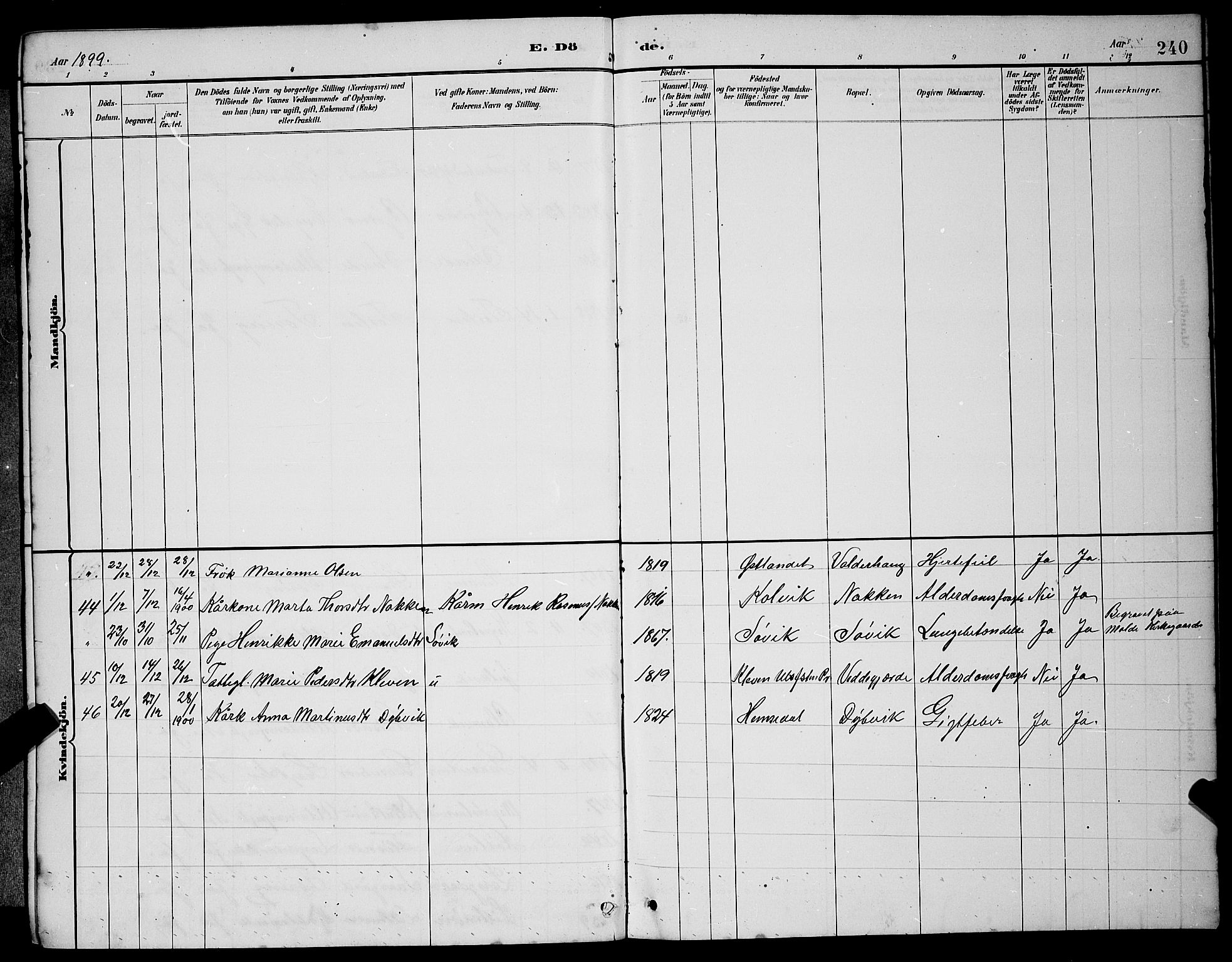 Ministerialprotokoller, klokkerbøker og fødselsregistre - Møre og Romsdal, AV/SAT-A-1454/528/L0430: Klokkerbok nr. 528C11, 1884-1899, s. 240