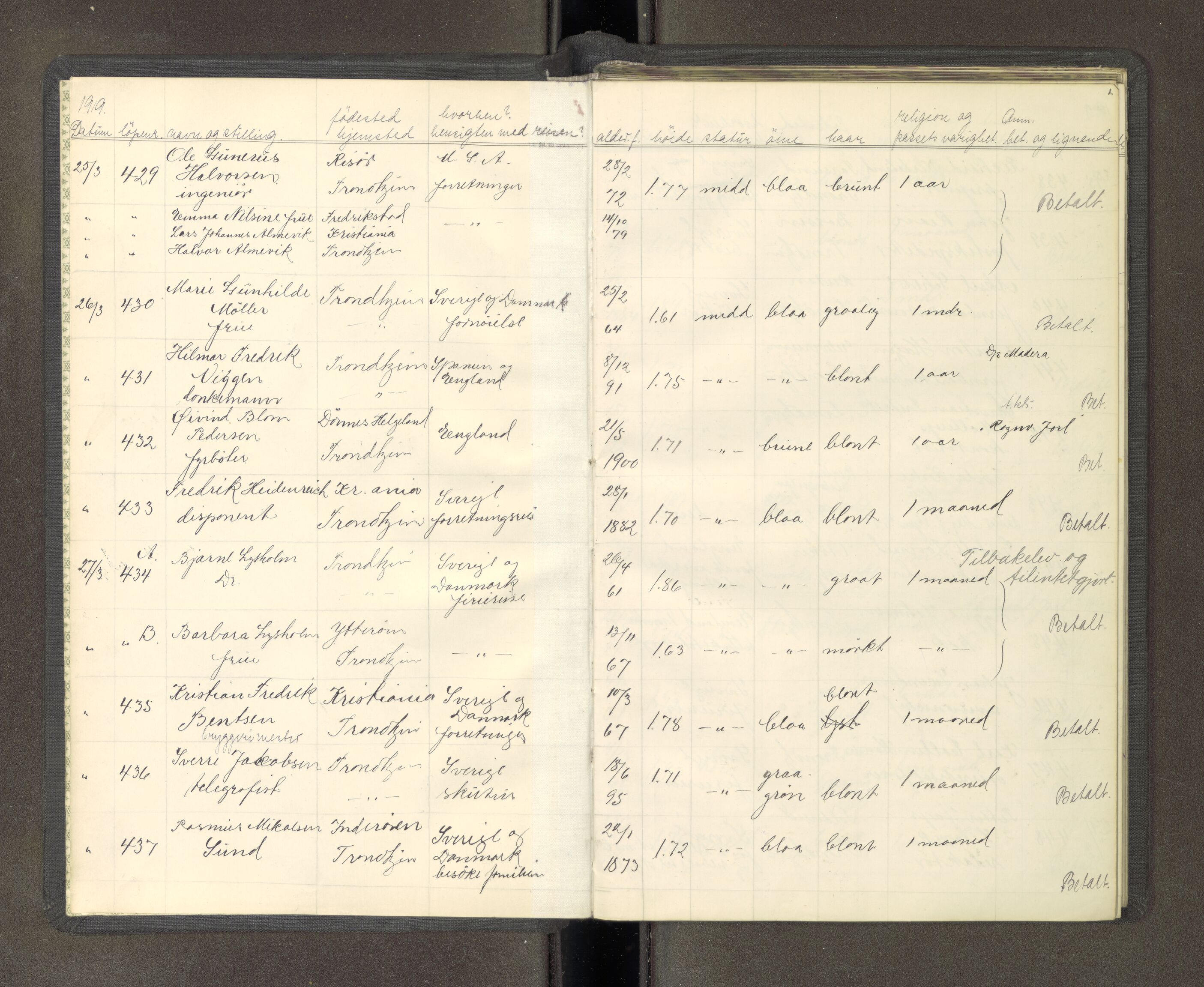 Trondheim politikammer, AV/SAT-A-1887/1/30/L0017: Passprotokoll. Utstedte pass 25.03-22.08, 1919, s. 1