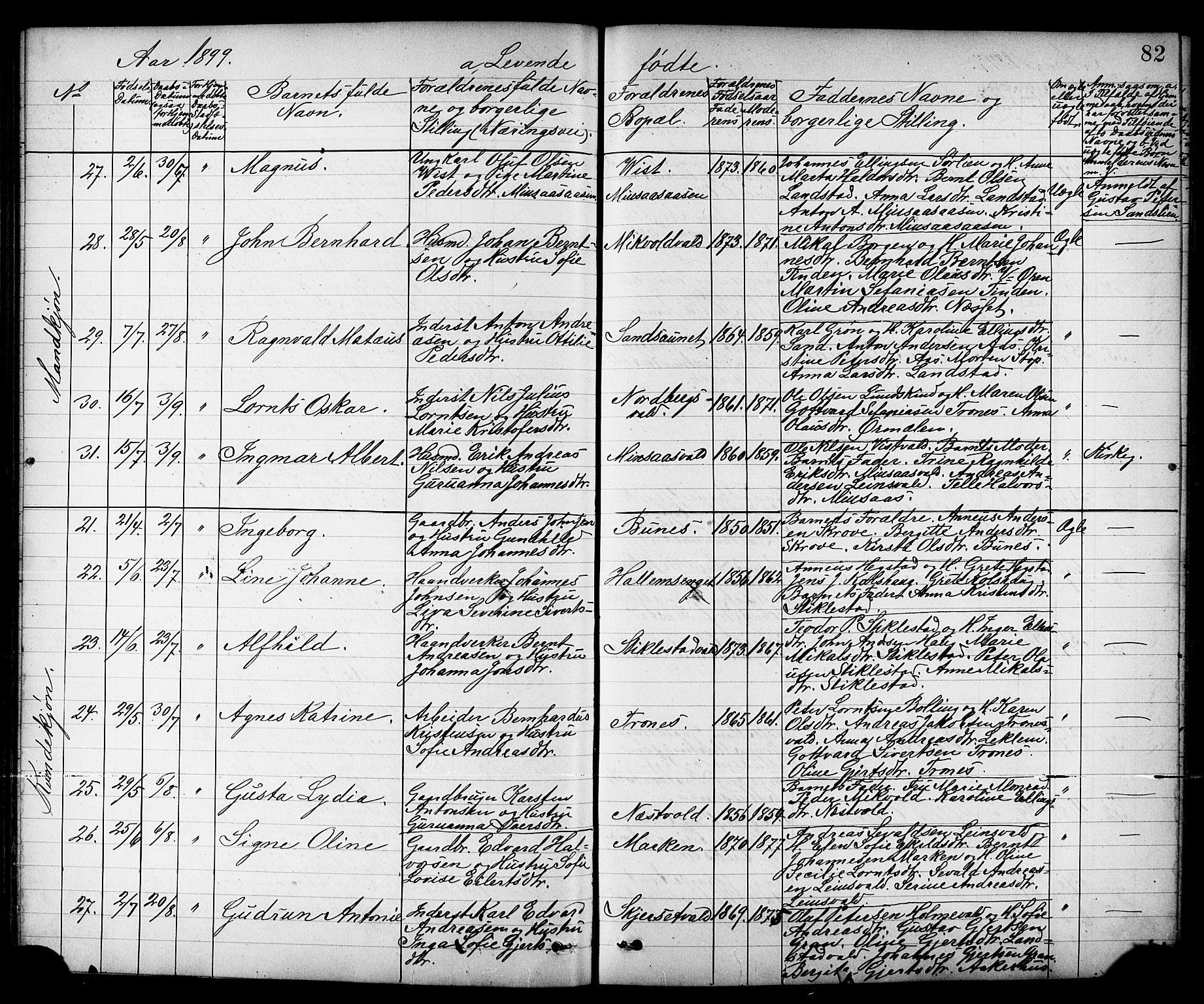 Ministerialprotokoller, klokkerbøker og fødselsregistre - Nord-Trøndelag, AV/SAT-A-1458/723/L0257: Klokkerbok nr. 723C05, 1890-1907, s. 82