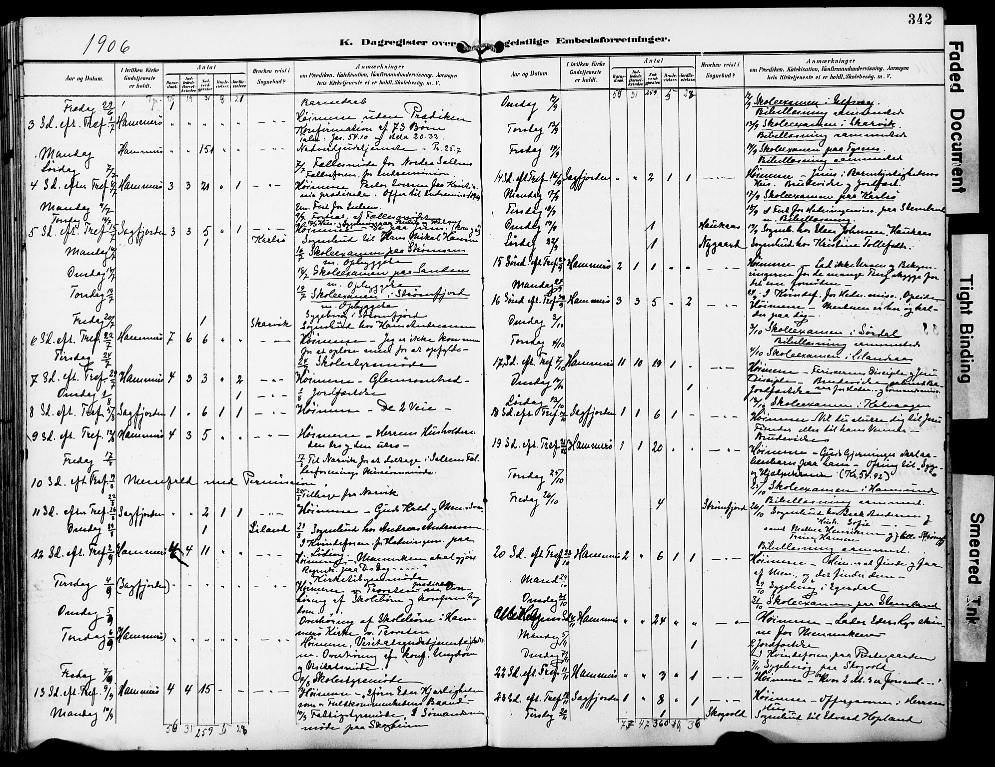 Ministerialprotokoller, klokkerbøker og fødselsregistre - Nordland, AV/SAT-A-1459/859/L0848: Ministerialbok nr. 859A08, 1900-1912, s. 342