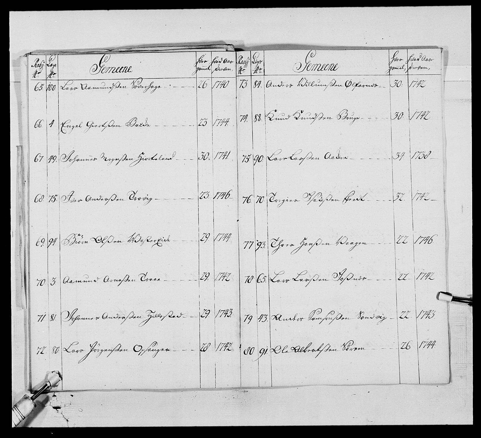 Kommanderende general (KG I) med Det norske krigsdirektorium, AV/RA-EA-5419/E/Ea/L0520: 2. Bergenhusiske regiment, 1746-1756, s. 53