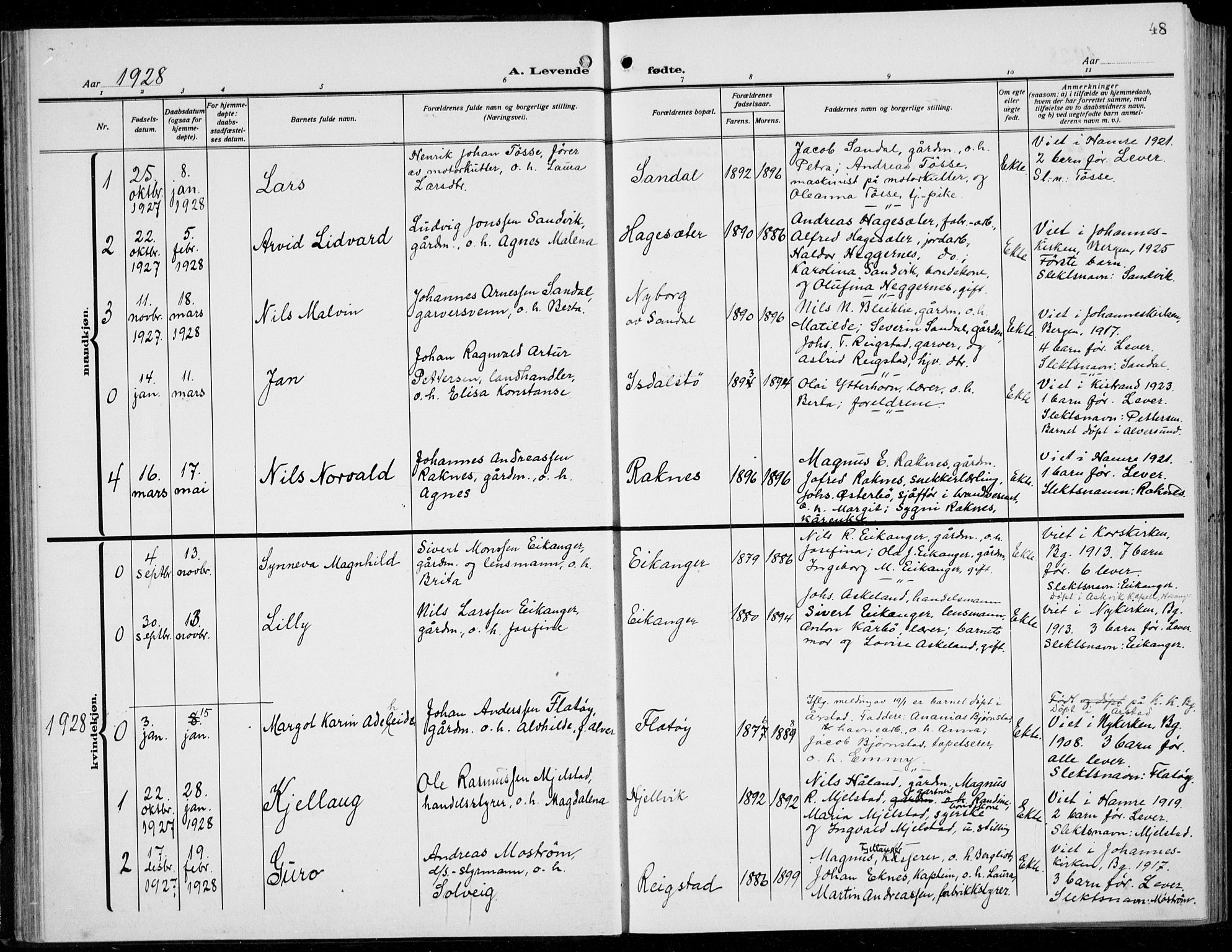 Hamre sokneprestembete, AV/SAB-A-75501/H/Ha/Hab: Klokkerbok nr. B 5, 1920-1940, s. 48