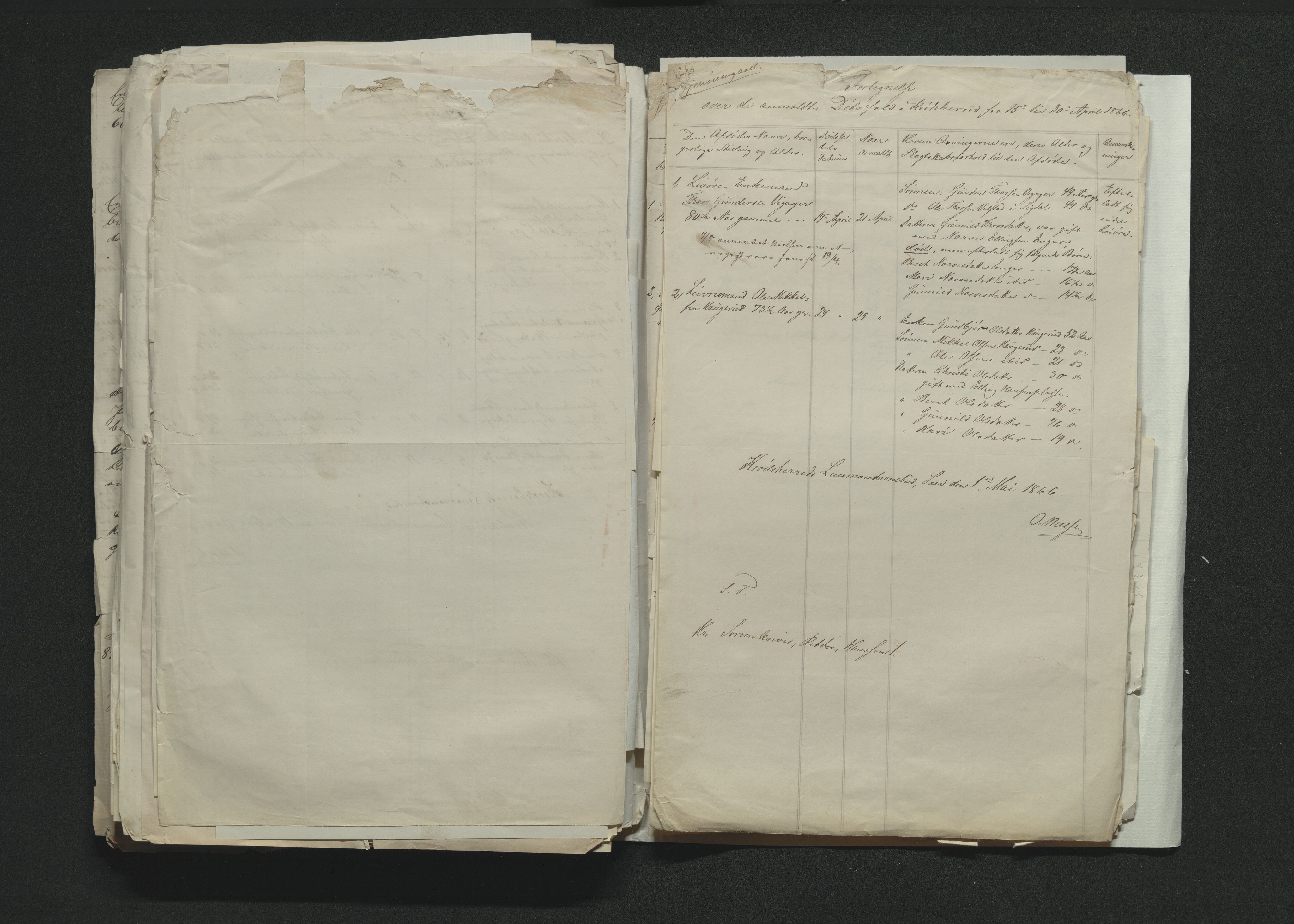 Eiker, Modum og Sigdal sorenskriveri, AV/SAKO-A-123/H/Ha/Hab/L0012: Dødsfallsmeldinger, 1866-1869, s. 148