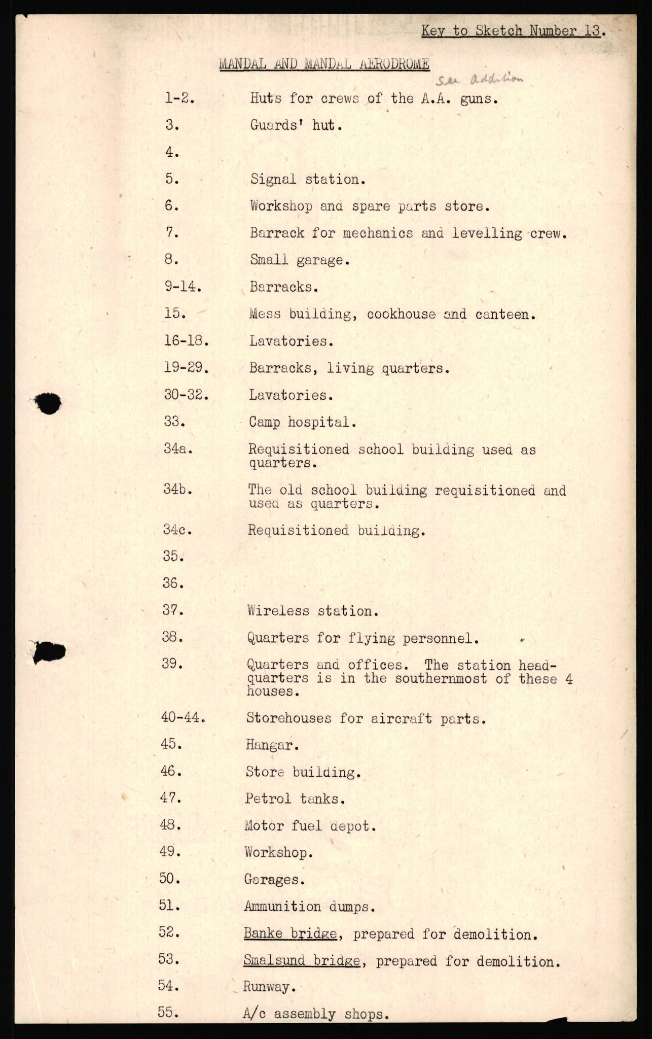 Forsvaret, Forsvarets overkommando II, AV/RA-RAFA-3915/D/Dd/L0023: Vest-Agder, 1942-1943, s. 205