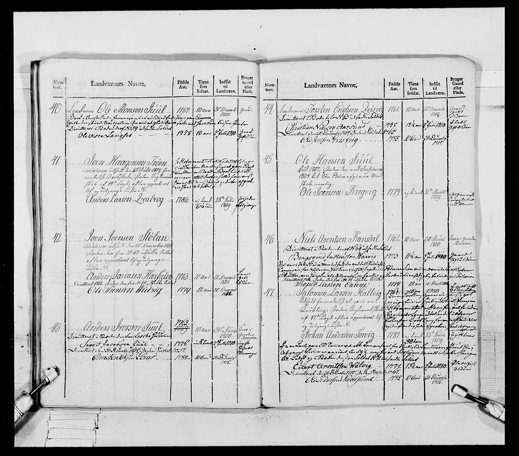 Generalitets- og kommissariatskollegiet, Det kongelige norske kommissariatskollegium, RA/EA-5420/E/Eh/L0083a: 2. Trondheimske nasjonale infanteriregiment, 1810, s. 143