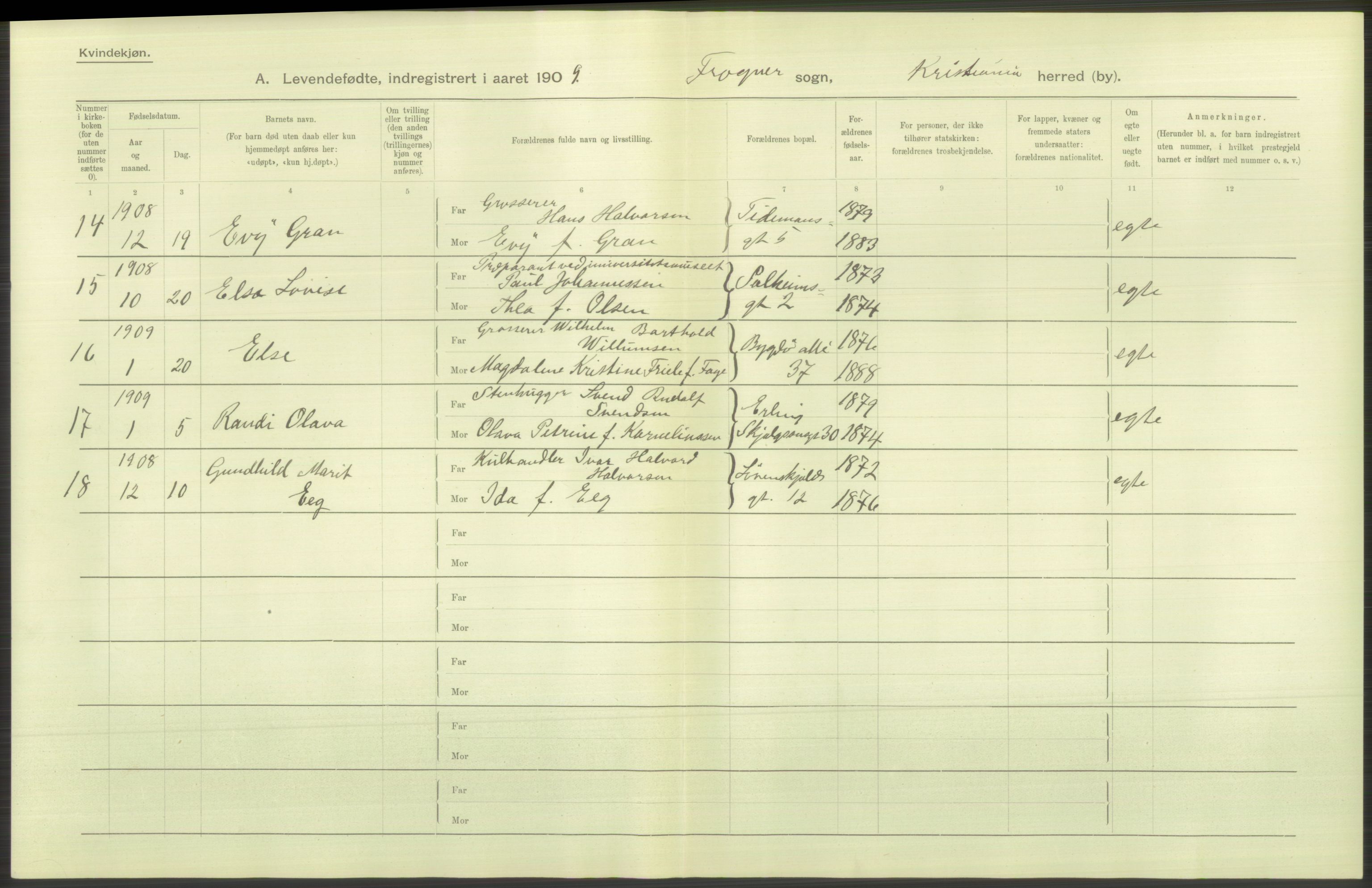 Statistisk sentralbyrå, Sosiodemografiske emner, Befolkning, AV/RA-S-2228/D/Df/Dfa/Dfag/L0007: Kristiania: Levendefødte menn og kvinner., 1909, s. 454